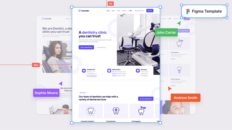 Dentalic - Dentist Figma Template - Free Figma Resource 