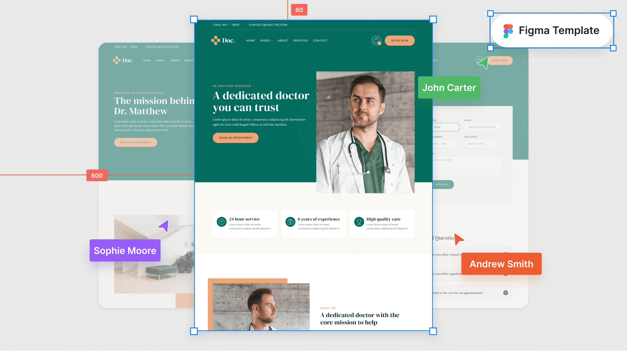 Doctor Figma Template