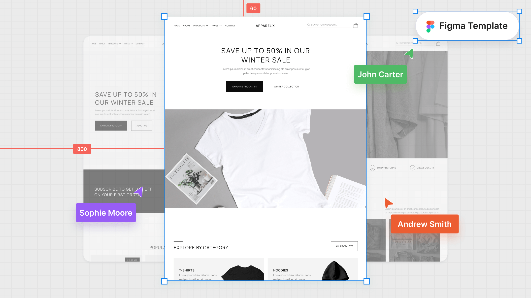 Ecommerce Shop Figma Template