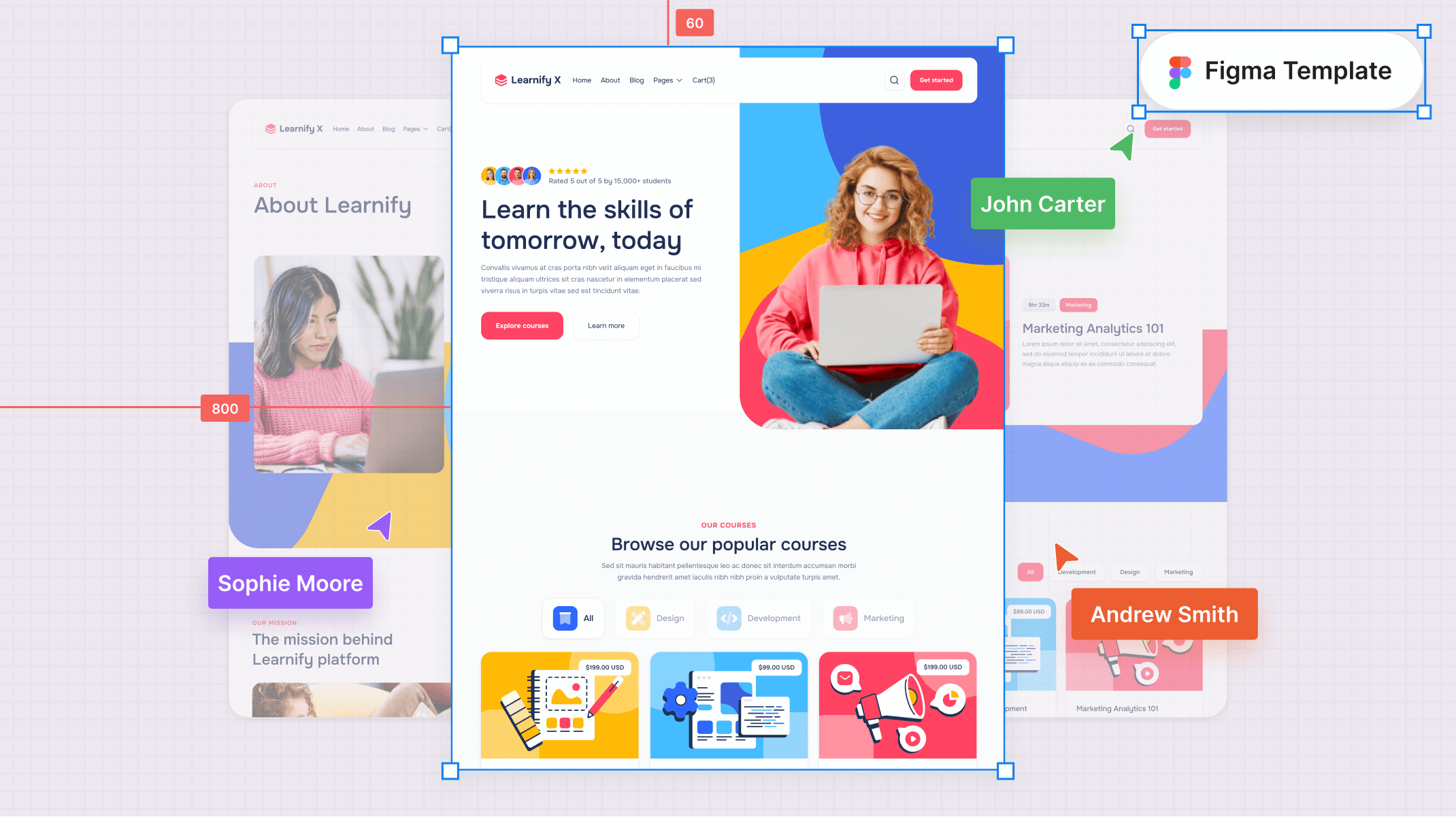 eLearning Figma Template