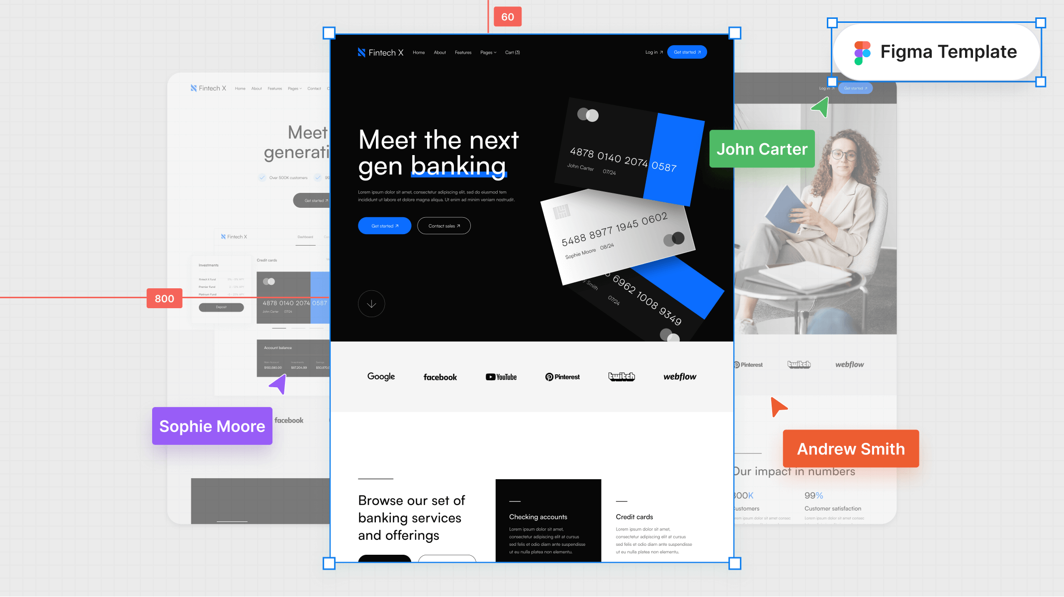 Fintech Figma Template