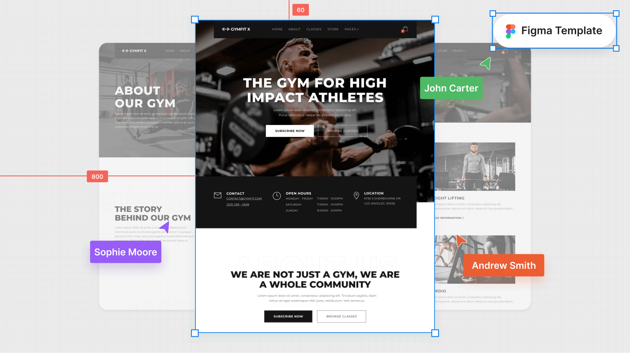 Gym Figma Template