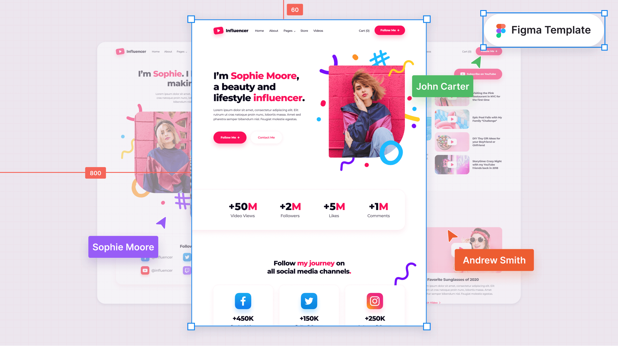 Influencer Figma Template