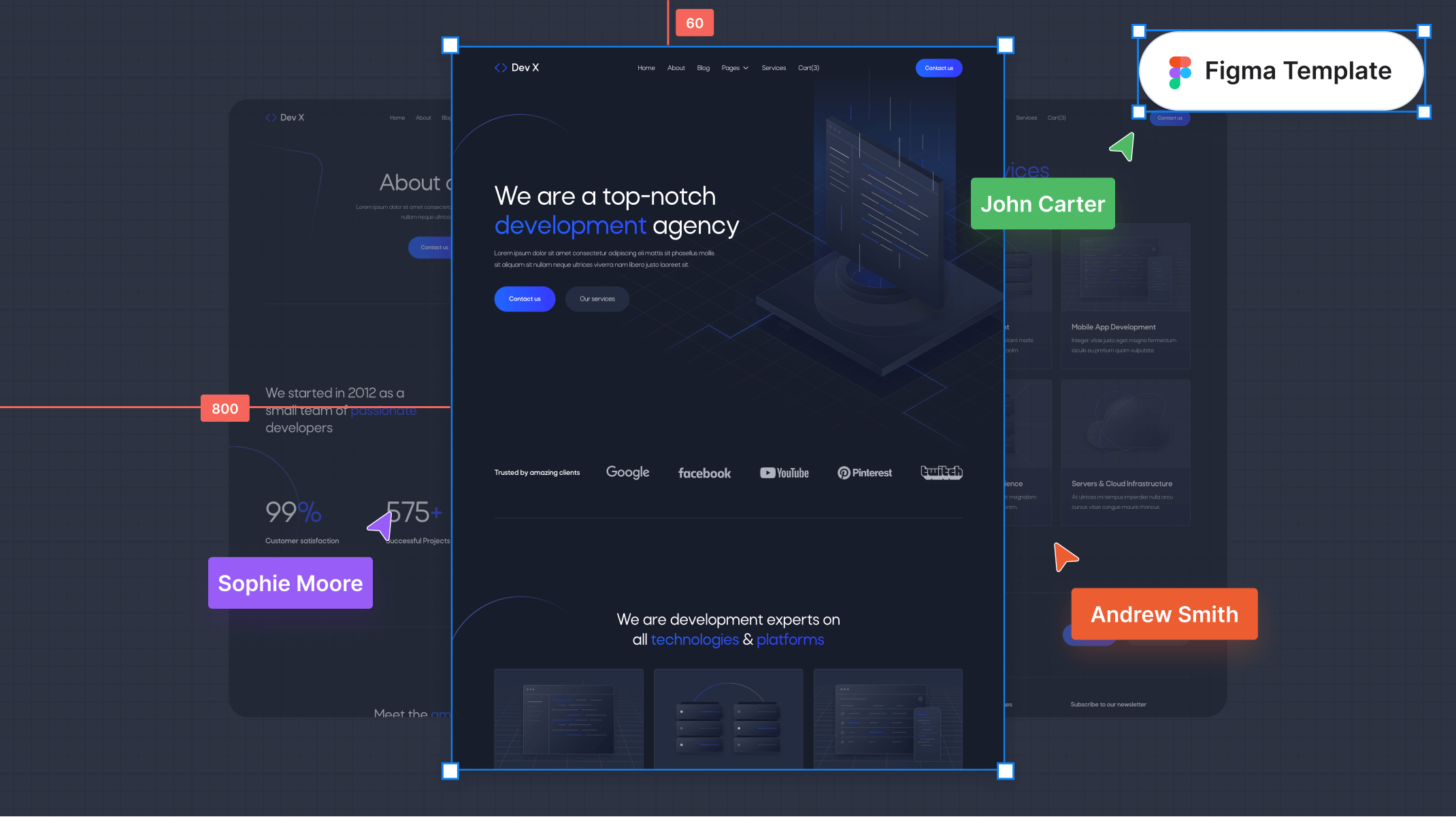 IT Agency Figma Template