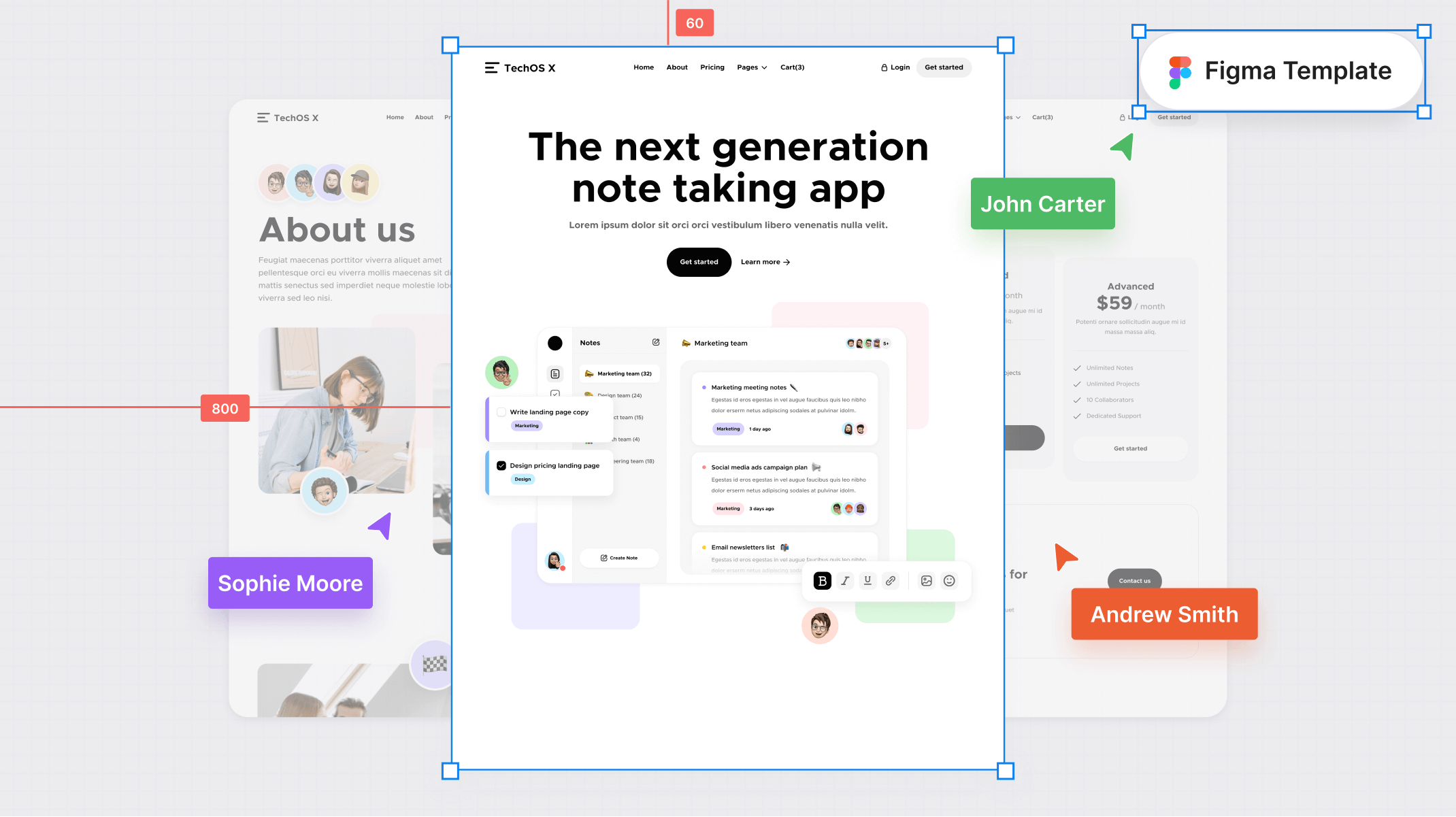 Minimal SaaS Figma Template