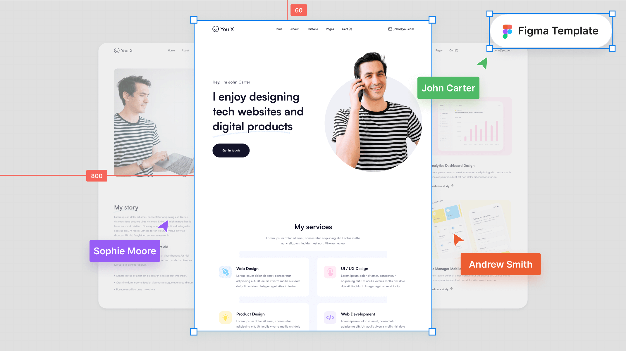 Personal Brand Figma Template