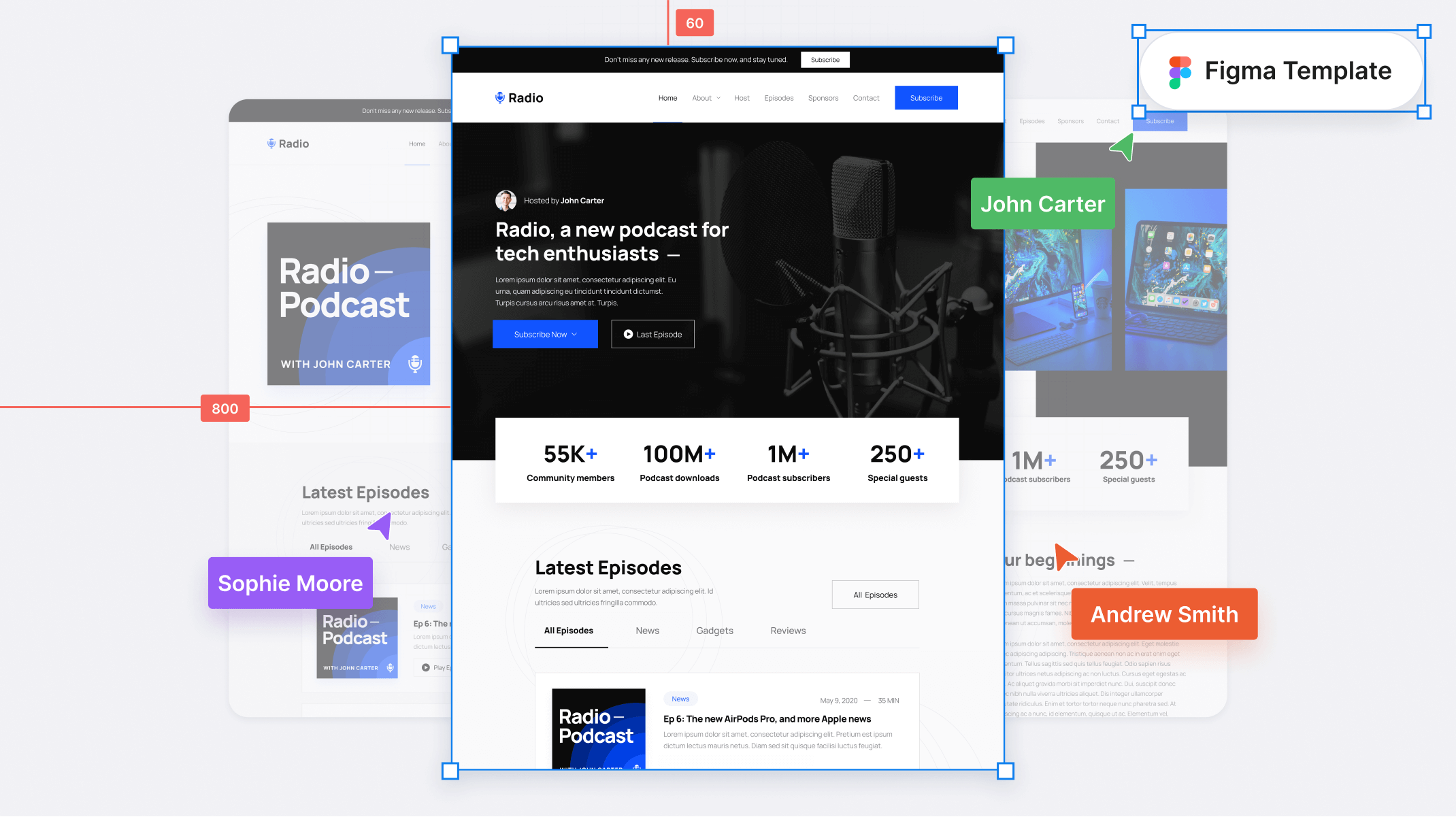 Podcast Figma Template