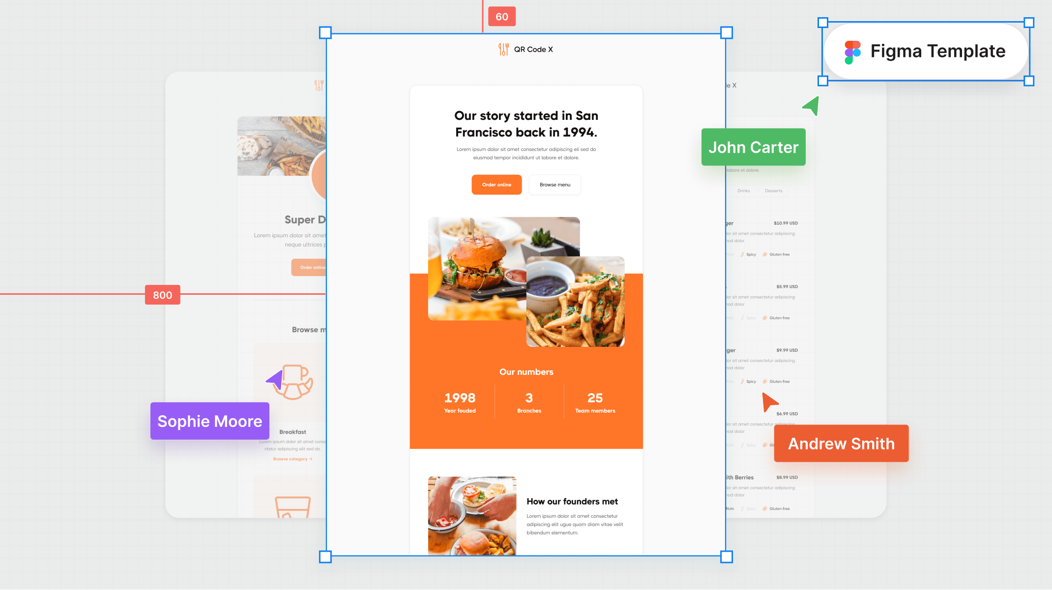 Restaurant Figma Template