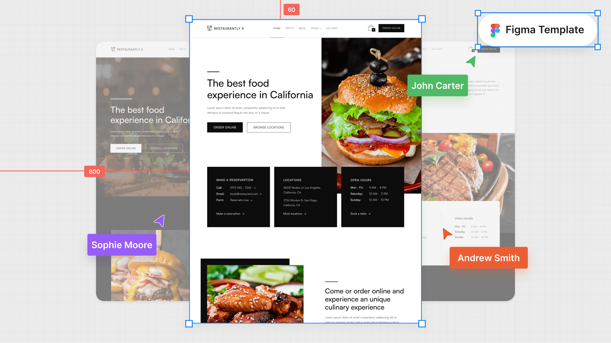 Restaurantly X Restaurant Figma Template Free Figma Resource