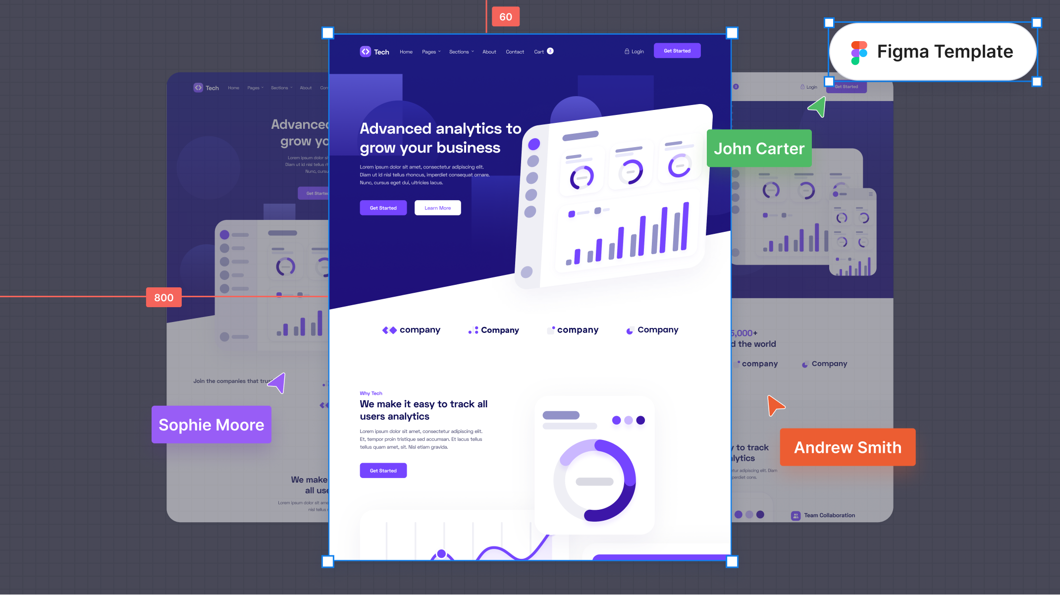 Figma Saas Website Template