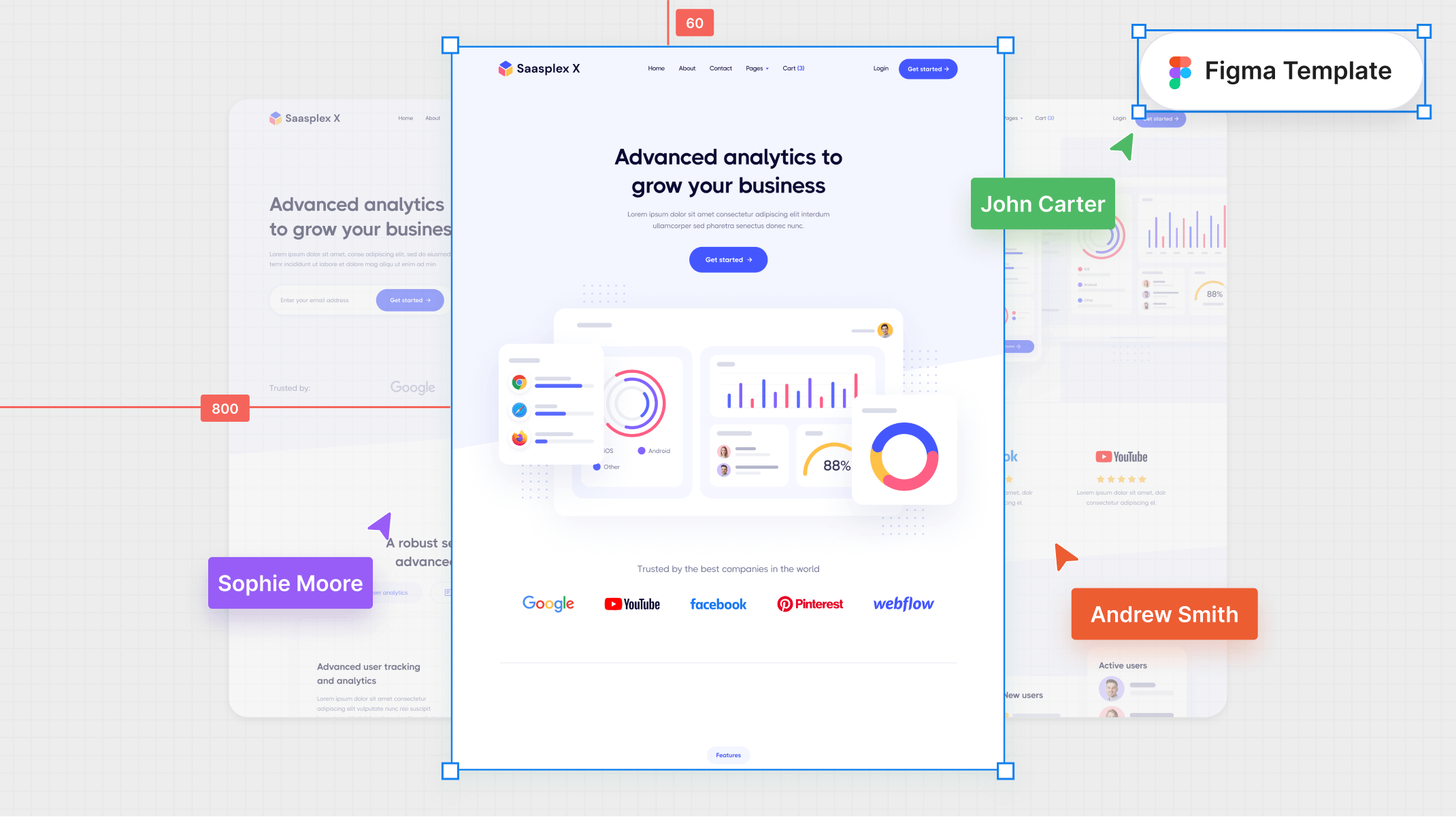 SaaS Figma Template