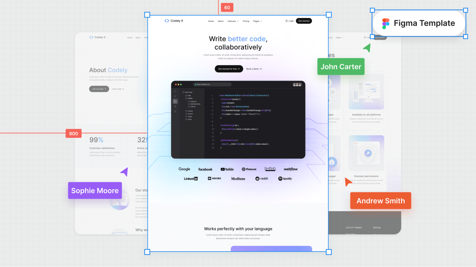 Codely X - SaaS Figma Template - Free Figma Resource | Figma Elements