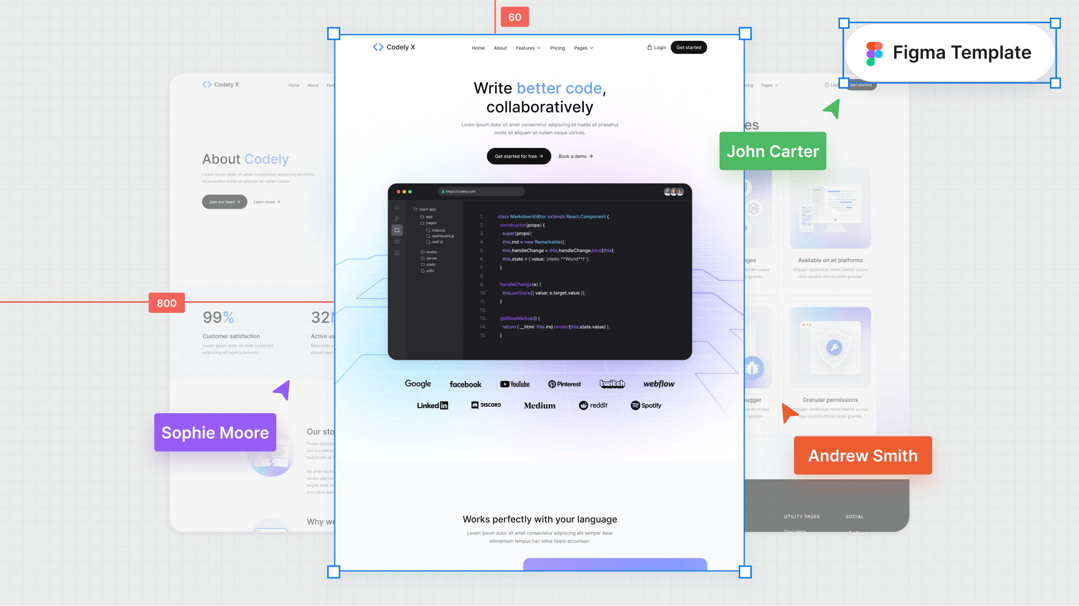 SaaS Figma Template