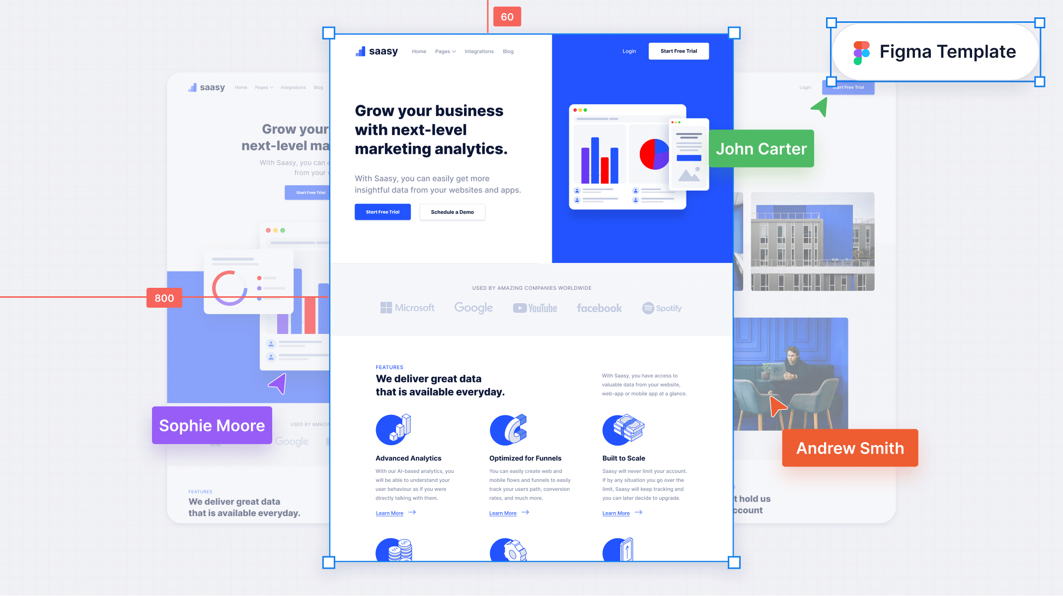 saas figma template