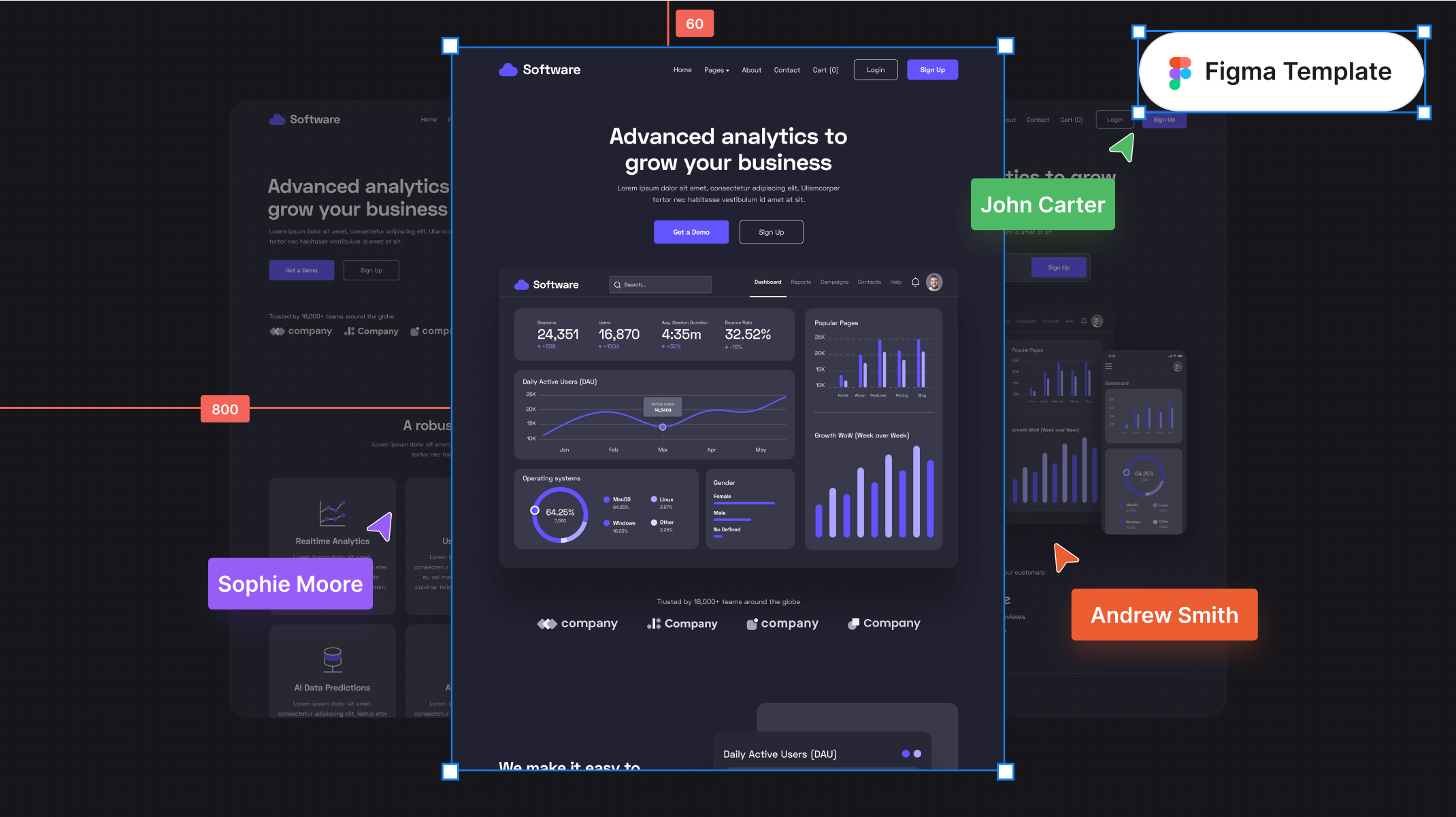 Software Figma Template