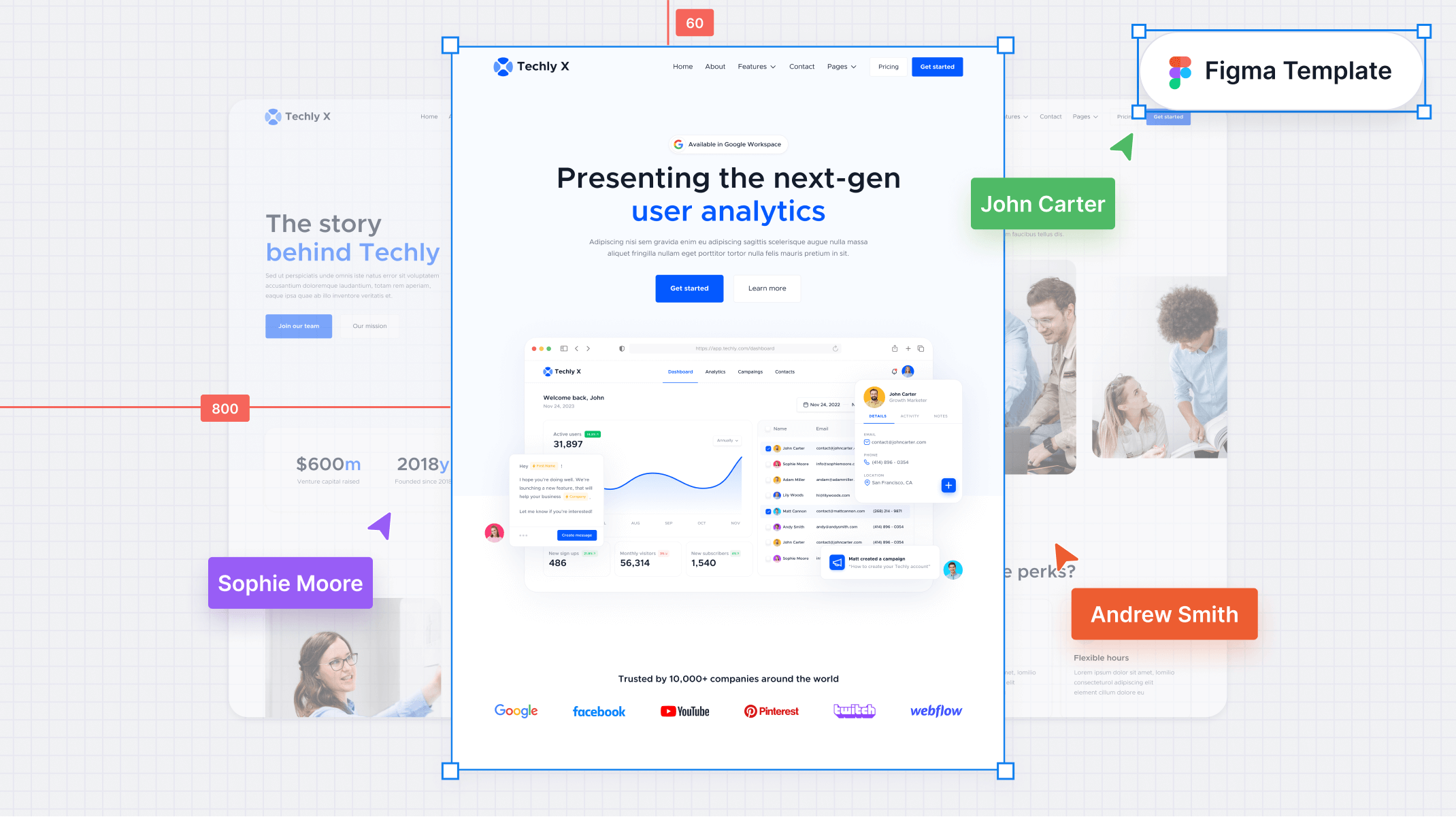 Software Tech Startup Figma Template