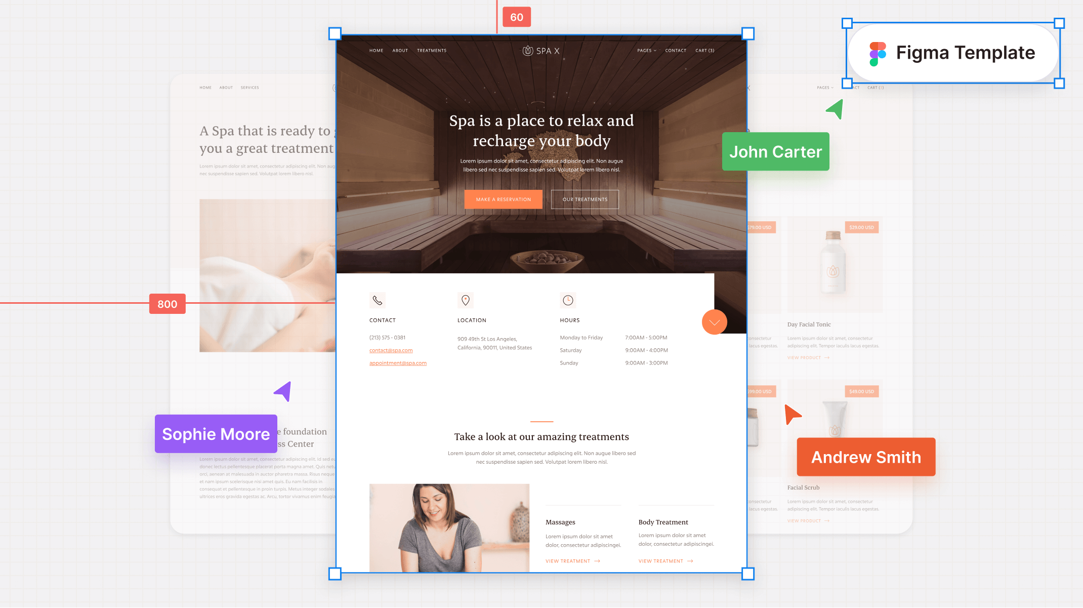 Spa Figma Template