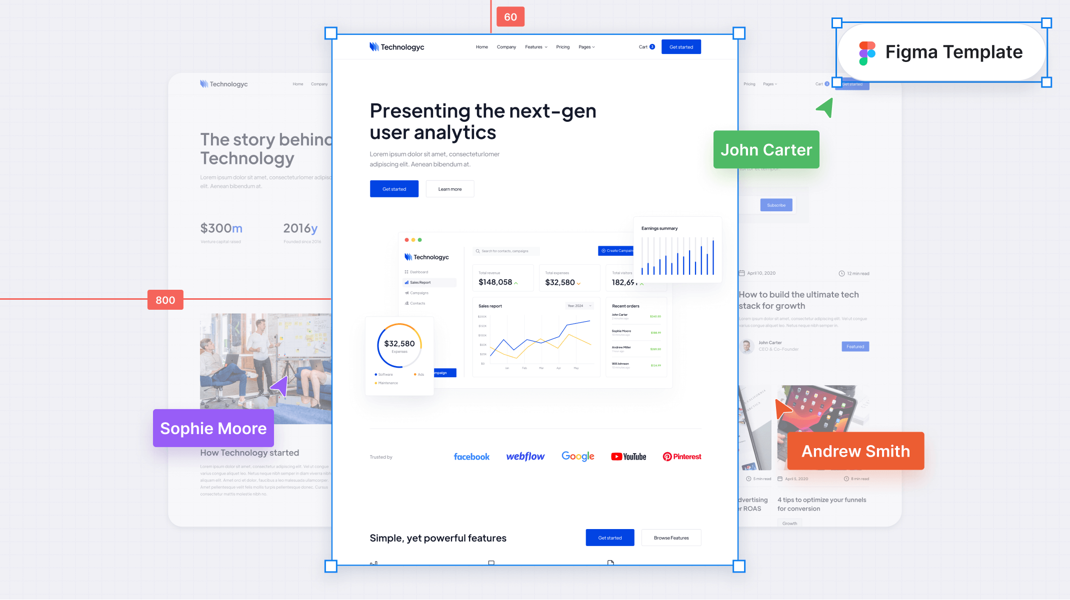 Technology Figma Template