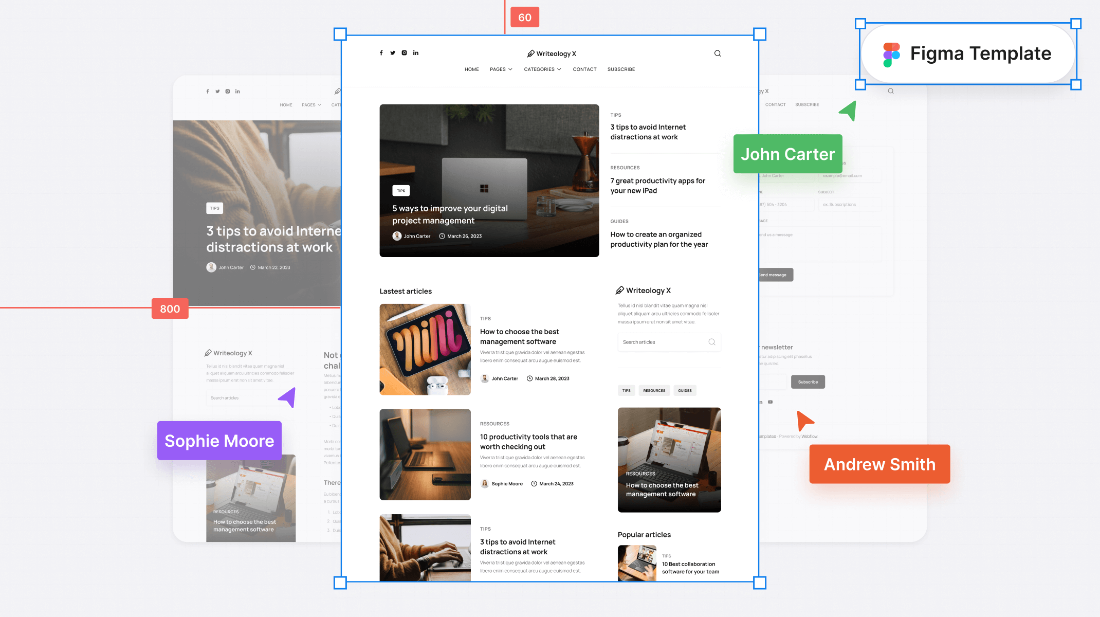 Blog Figma Template