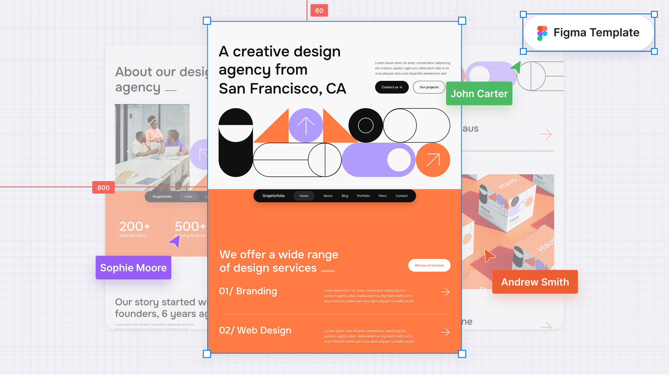 Branding Agency Figma Template