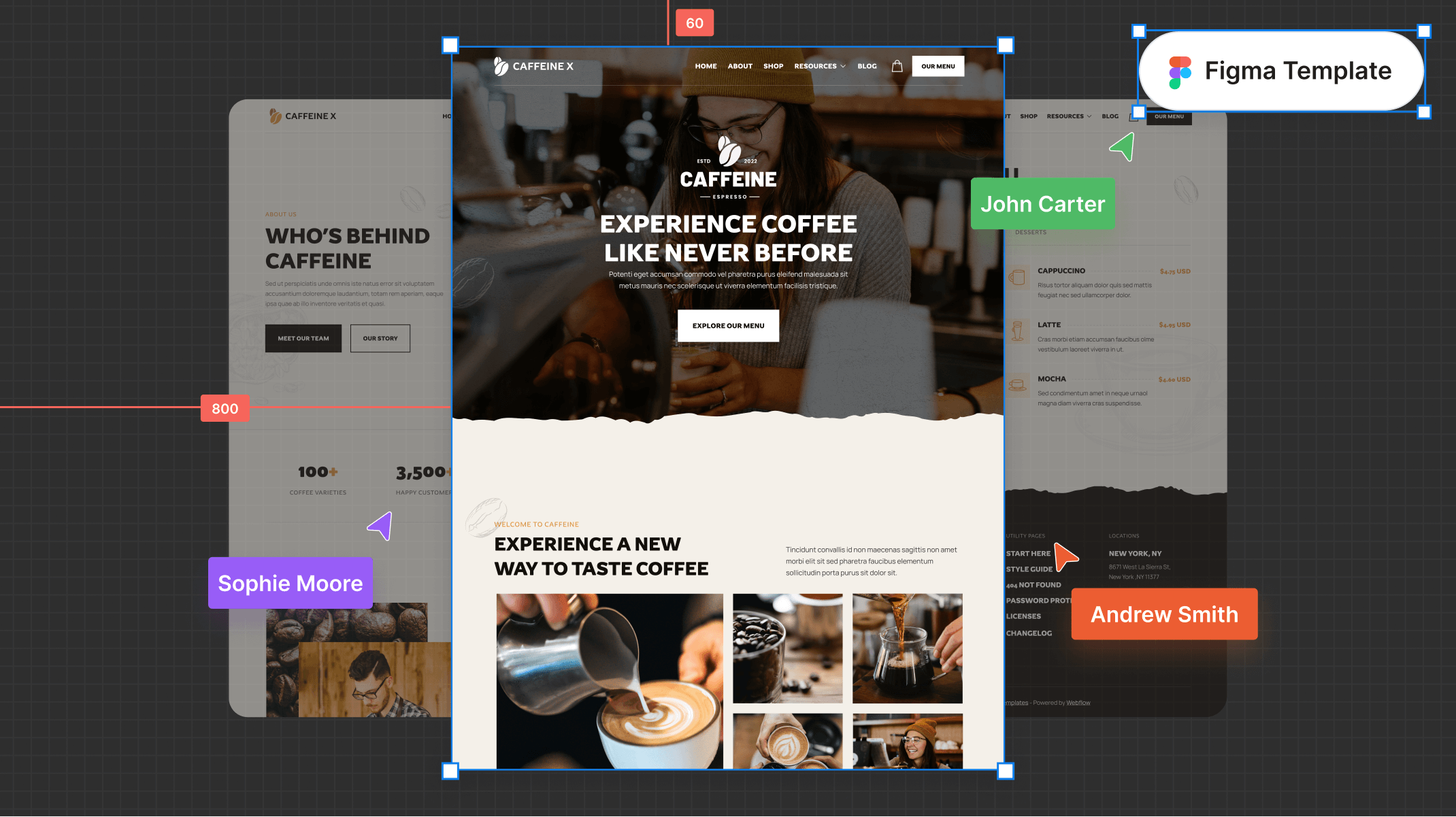 Coffee Shop Figma Template