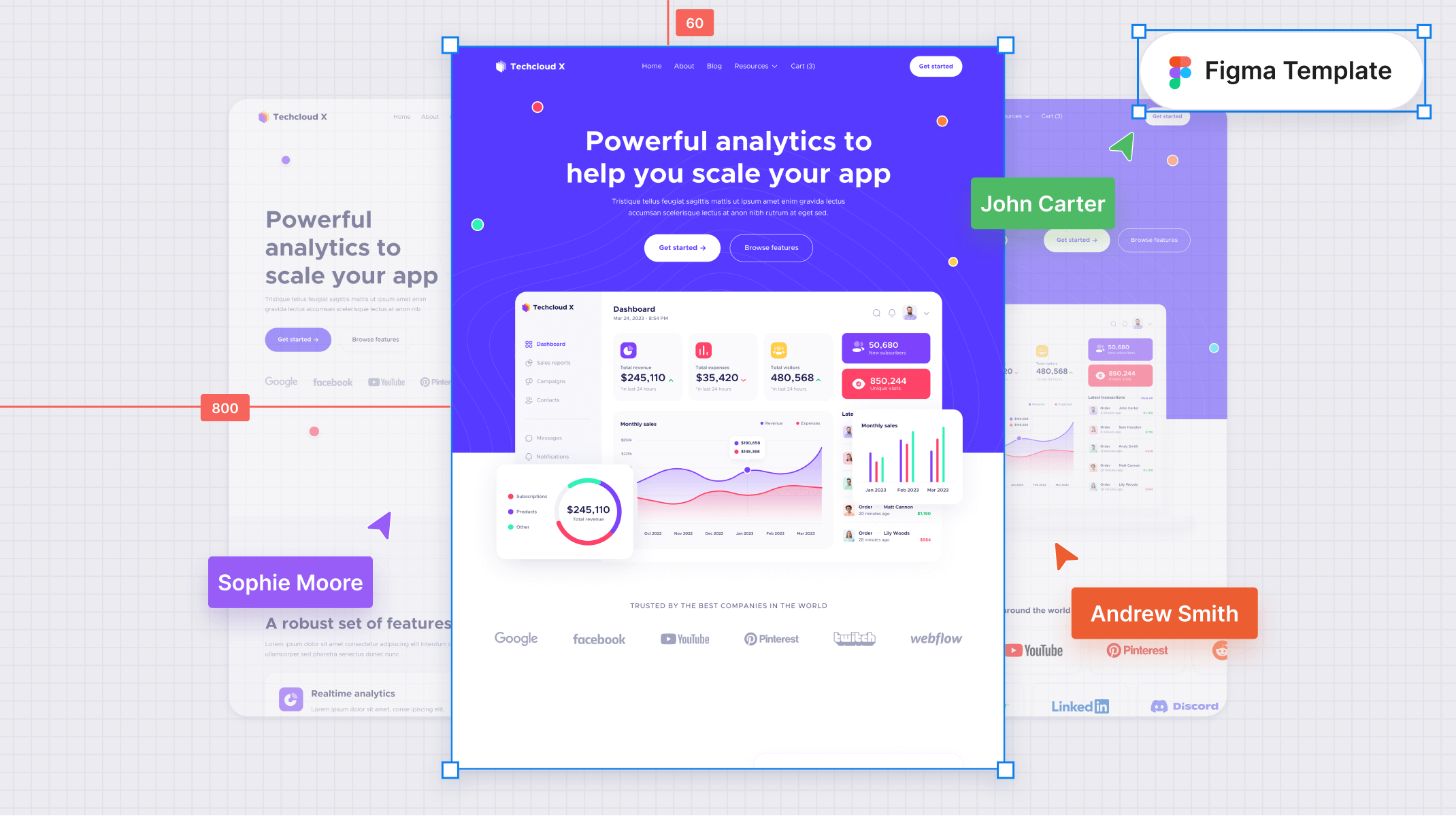 Colorful SaaS Figma Template