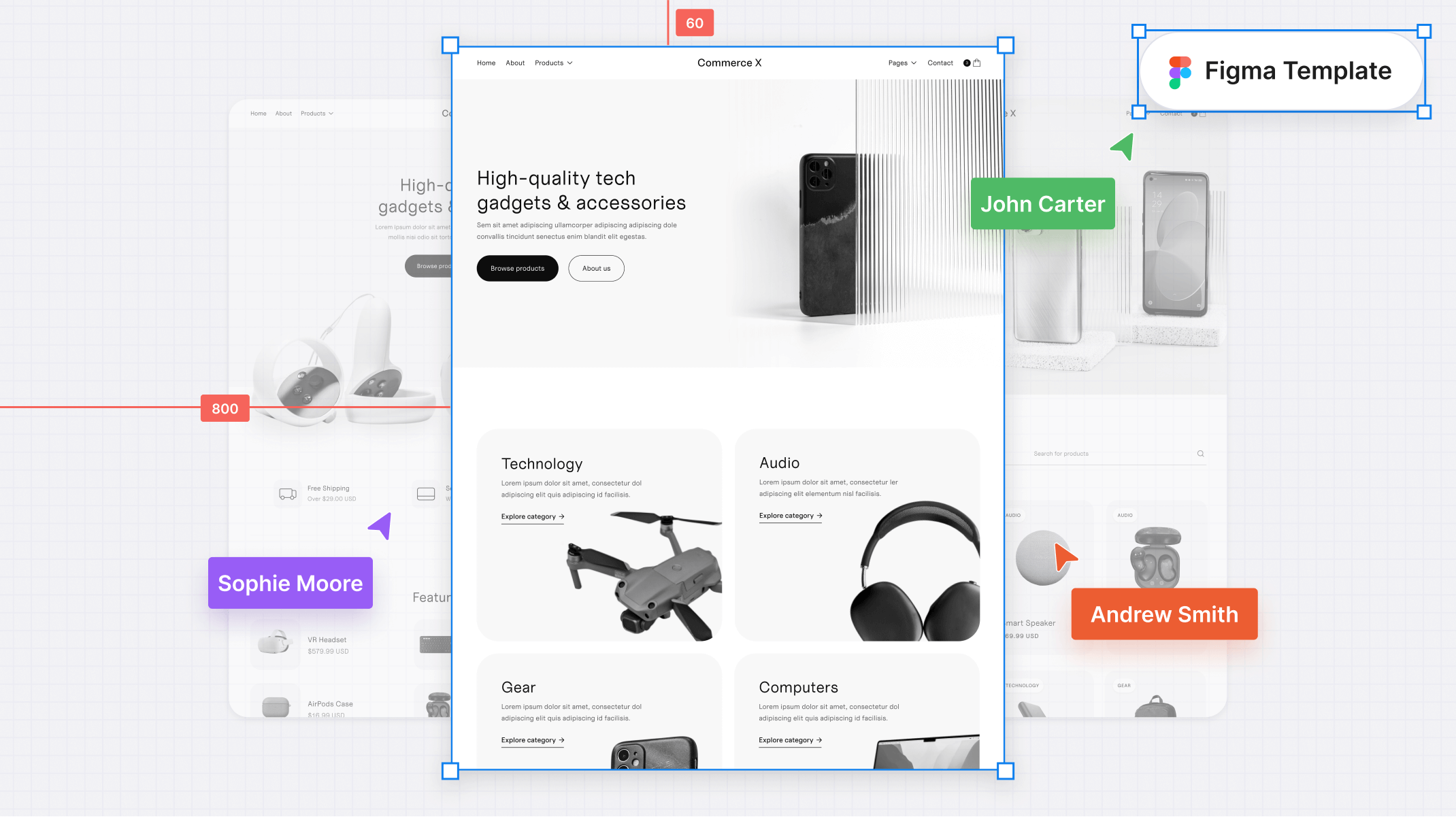 Ecommerce Shop Figma Template