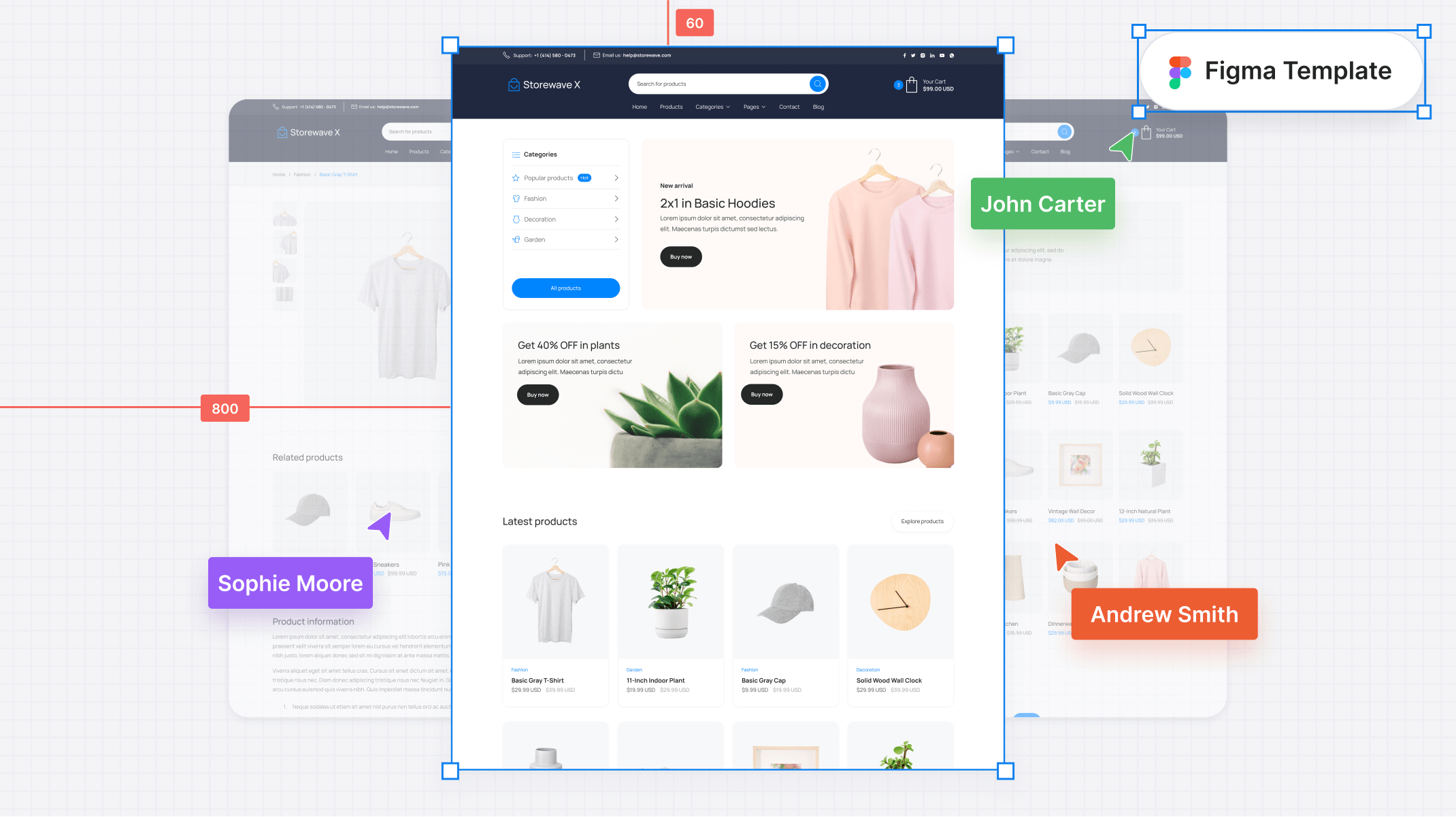 Ecommerse Shop Figma Template