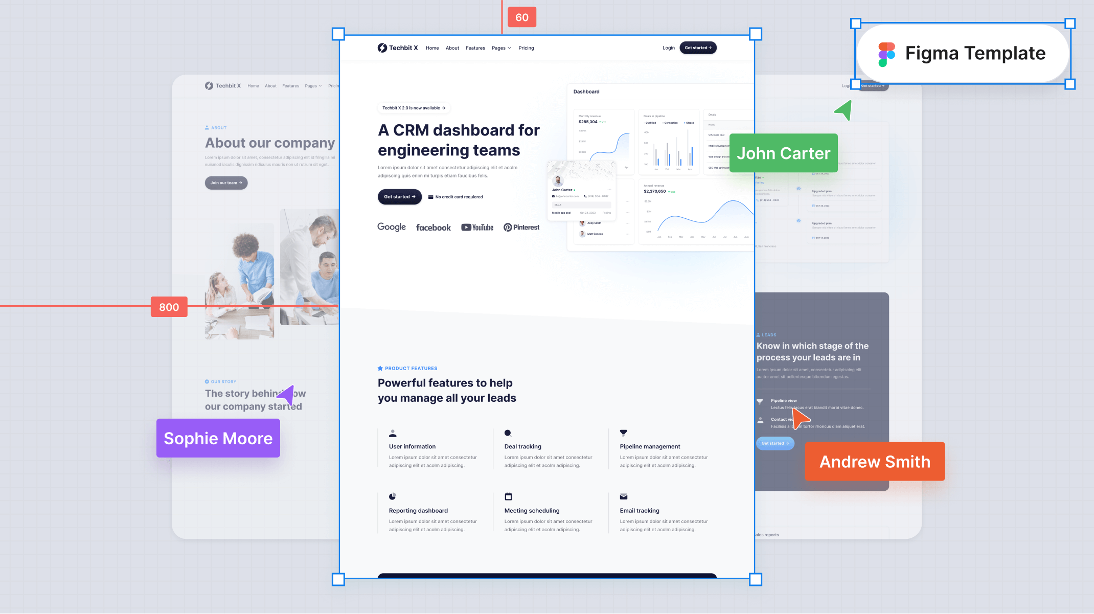 Enterprise SaaS Figma Template