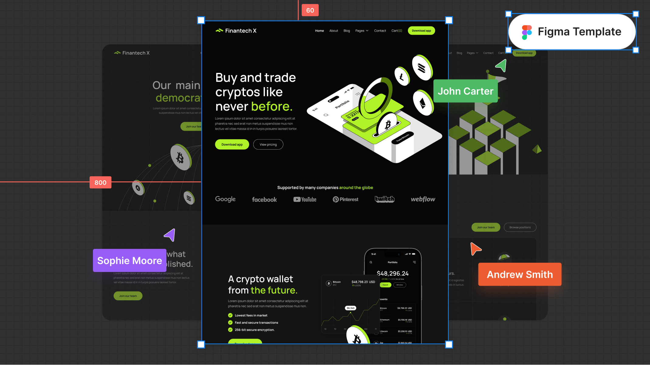 Fintech Figma Template