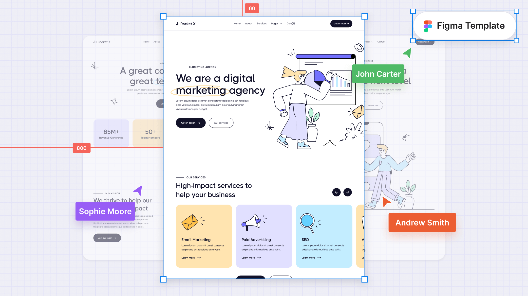 Marketing Agency Figma Template