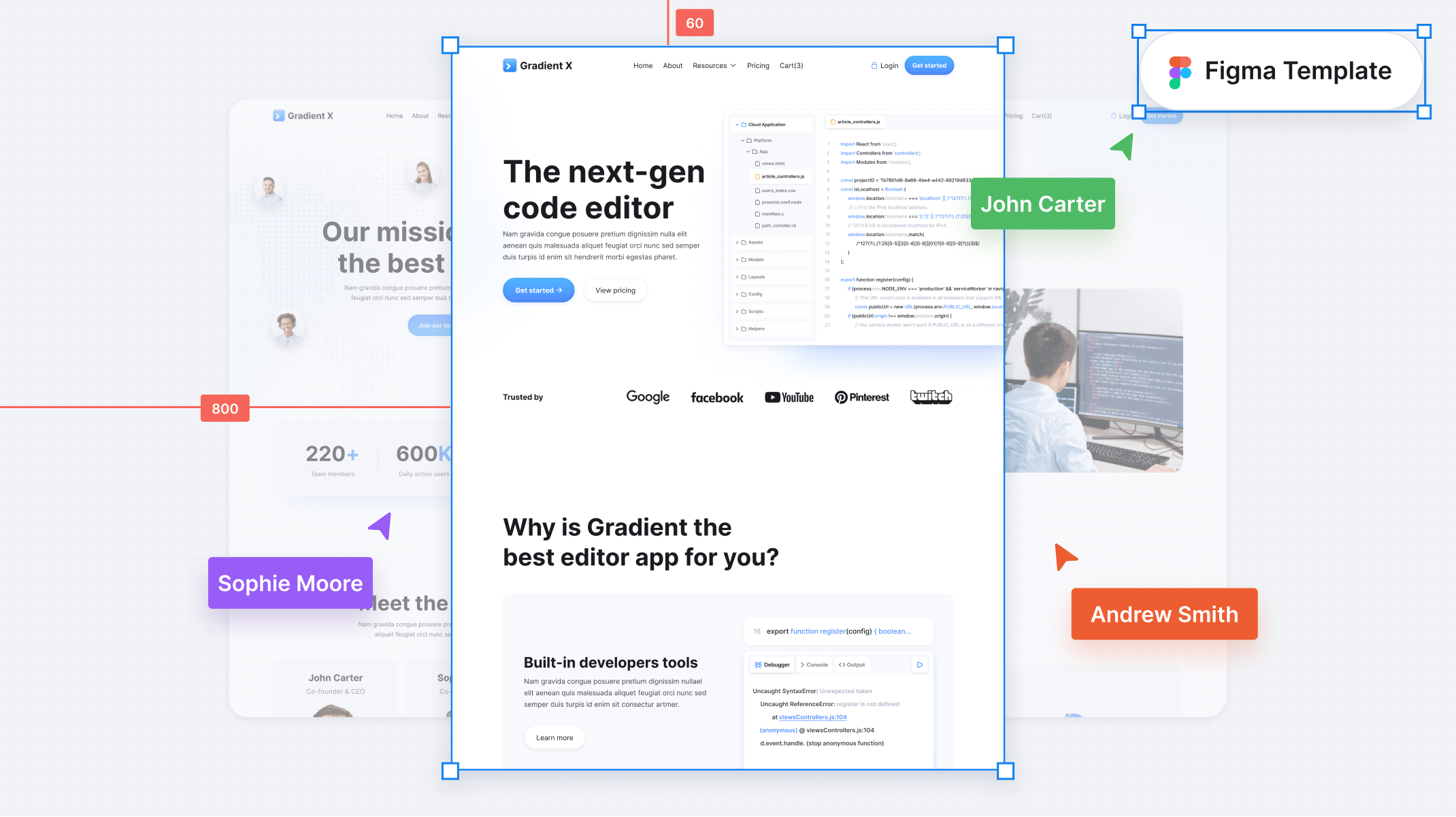 Minimal SaaS Figma Template