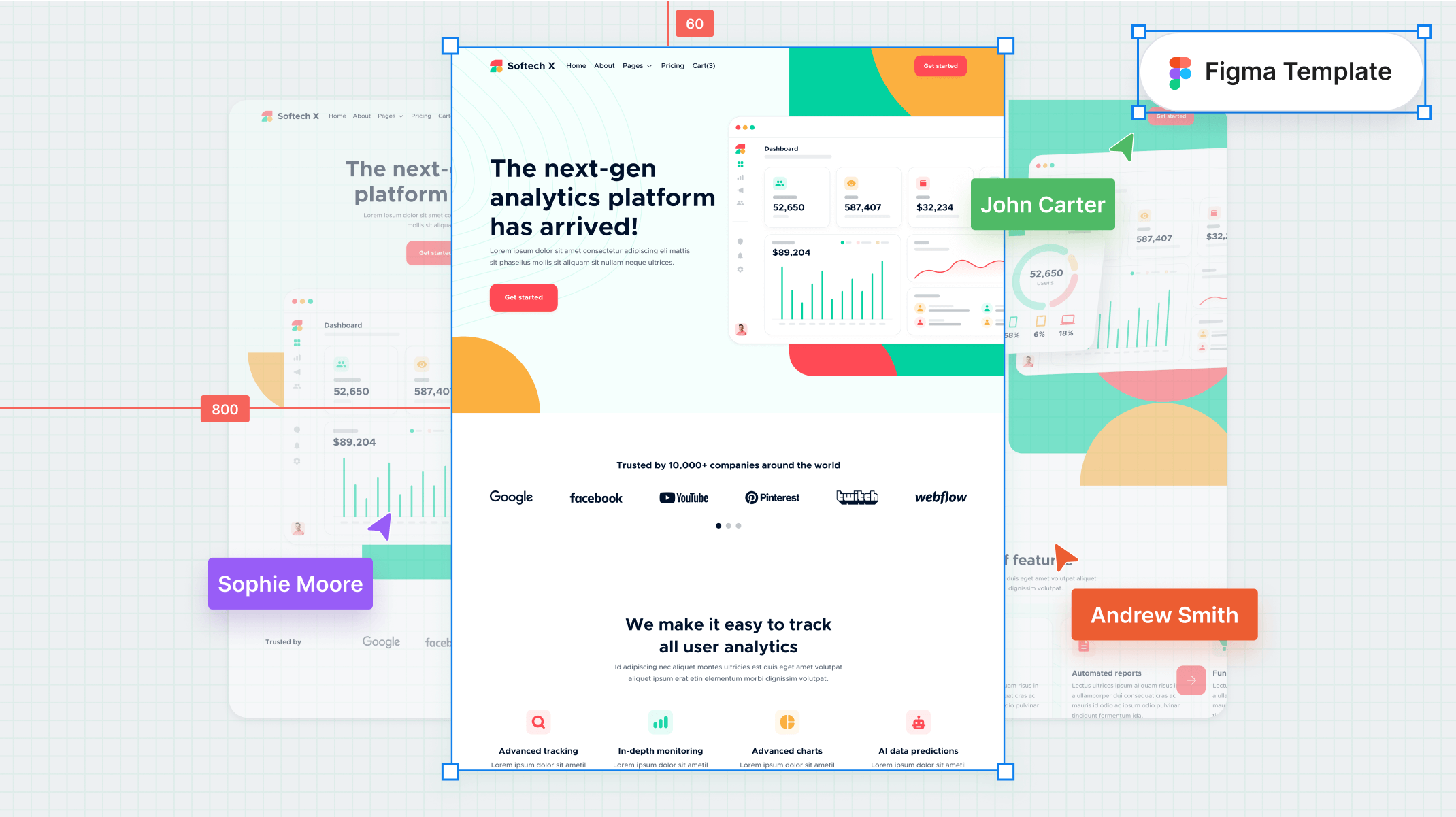 Modern SaaS Figma Template