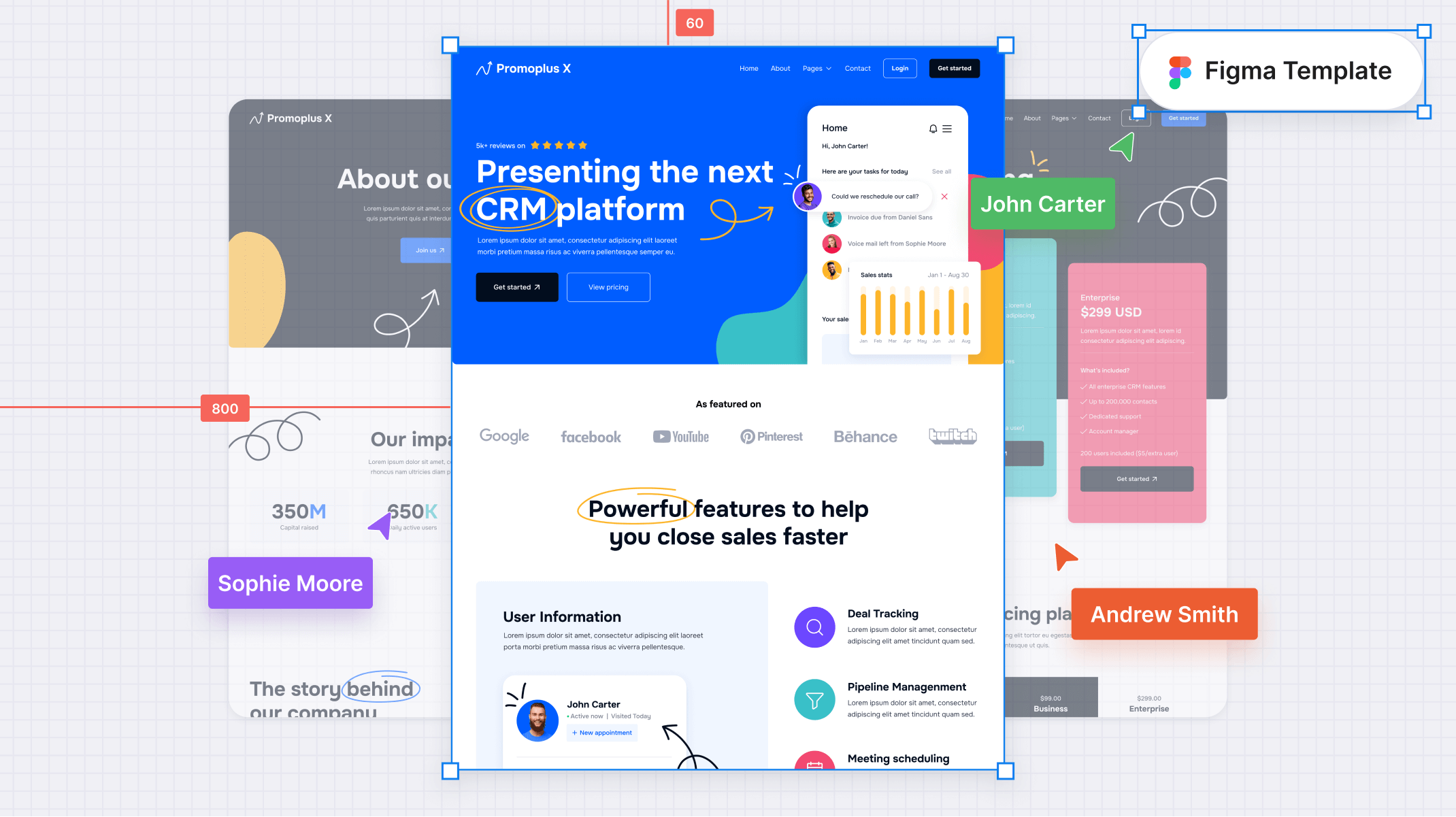 Modern SaaS Startup Figma Template