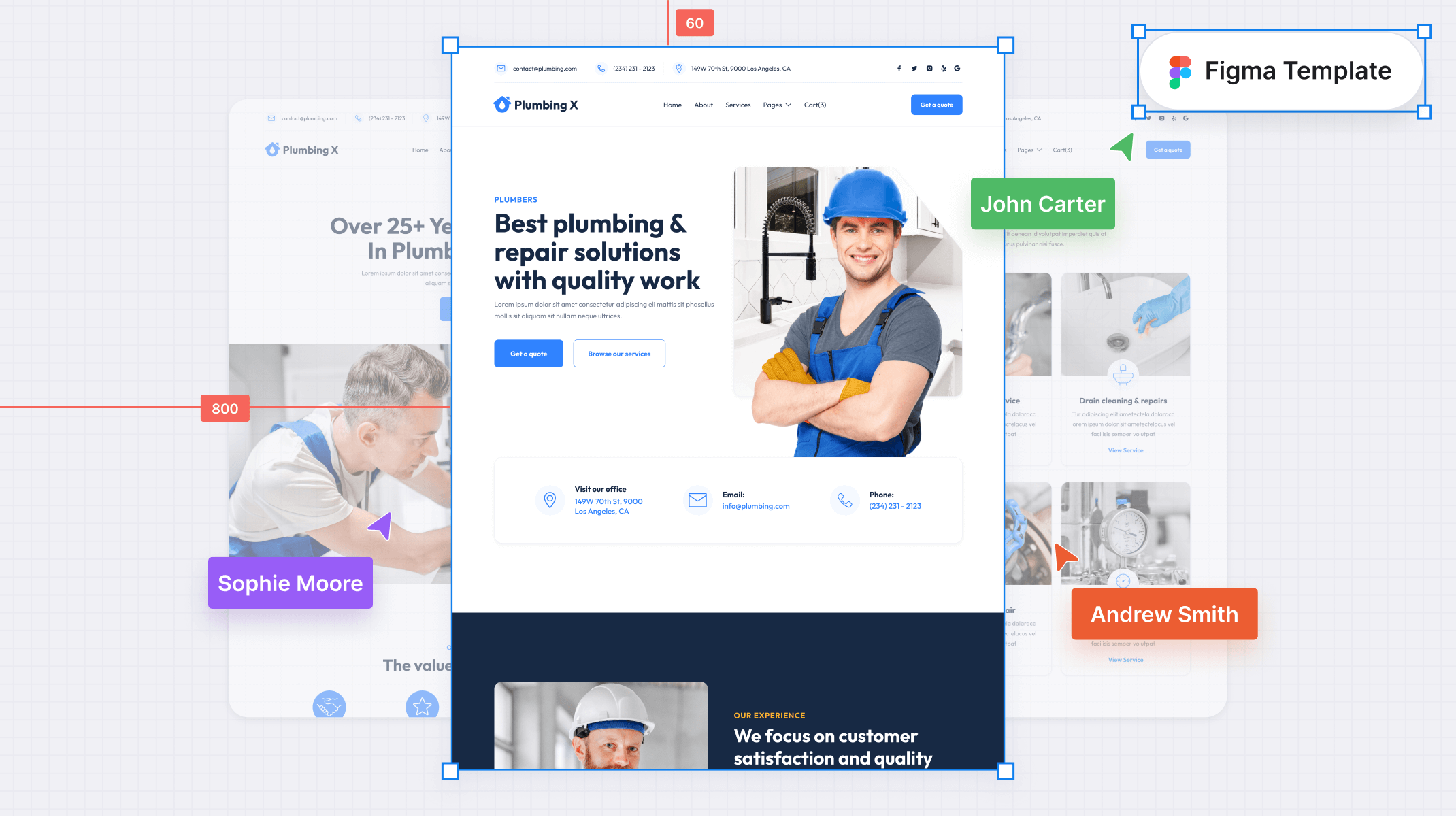 Plumbing Services Figma Template