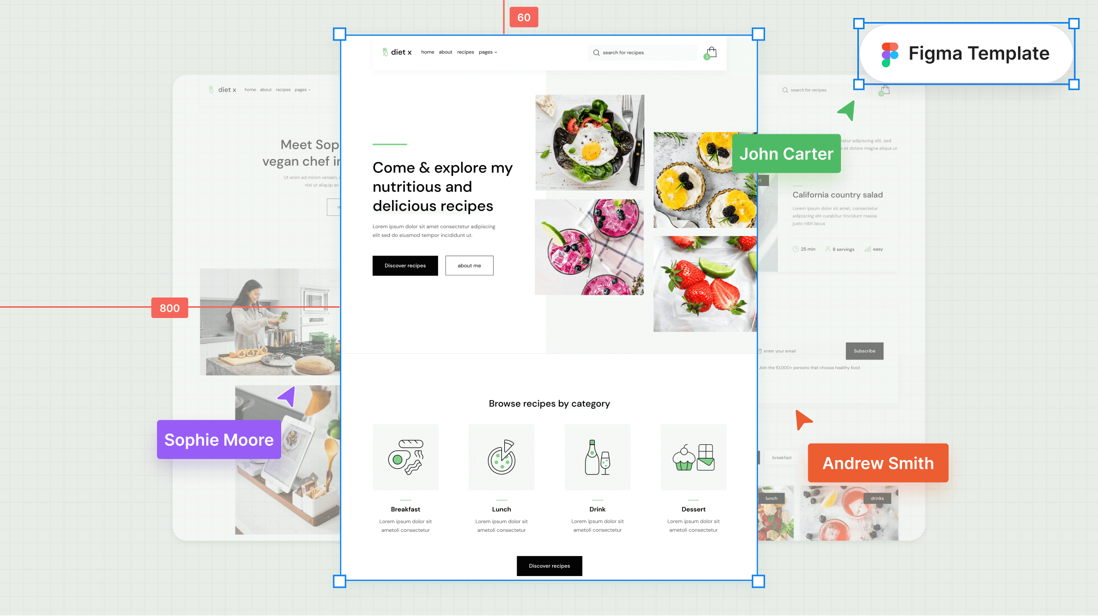 Recipes Figma Template