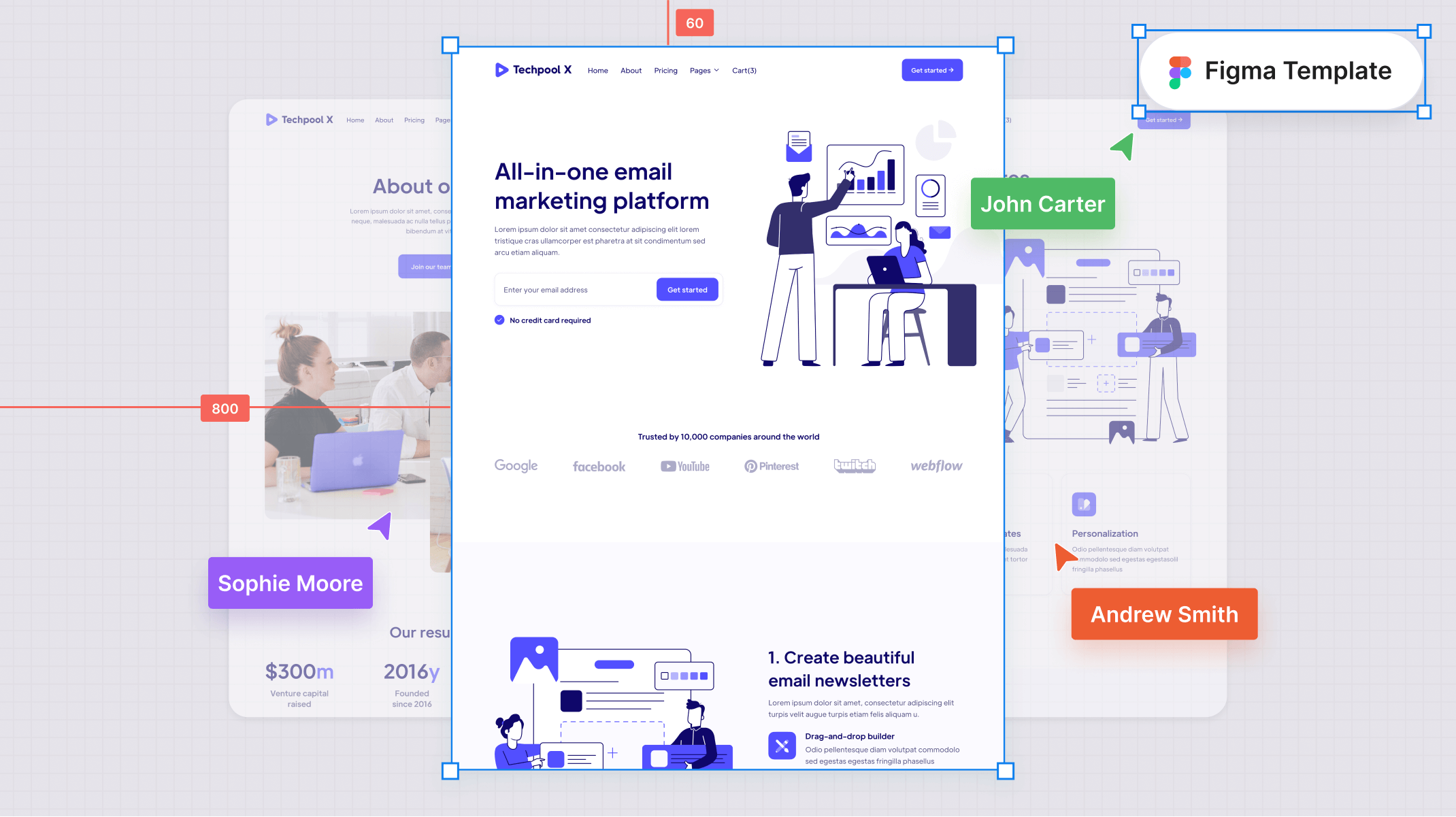 SaaS Figma Template