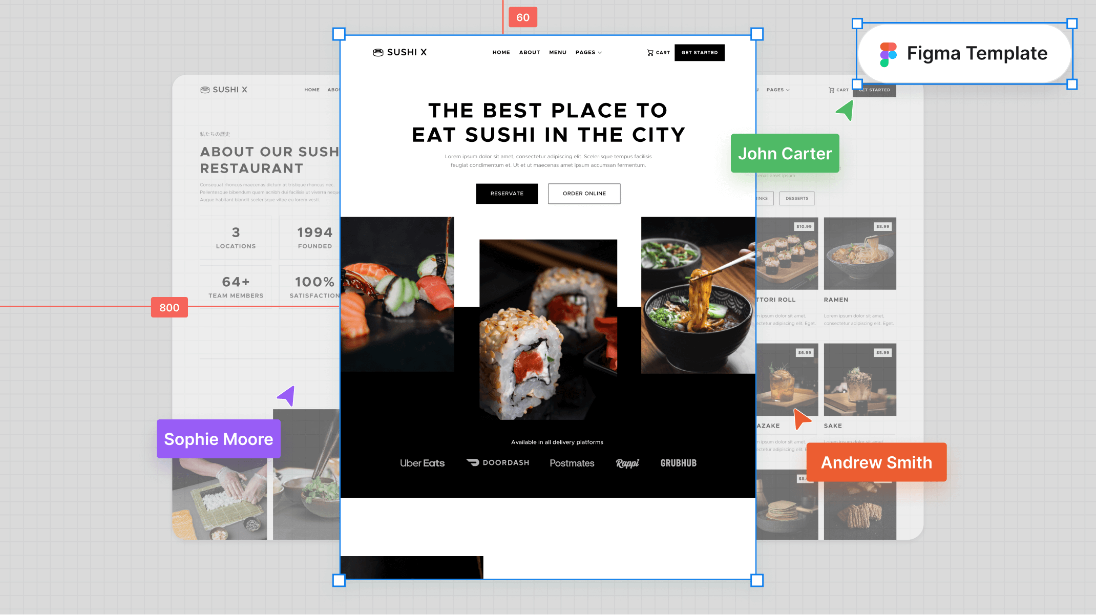 Sushi Restaurant Figma Template