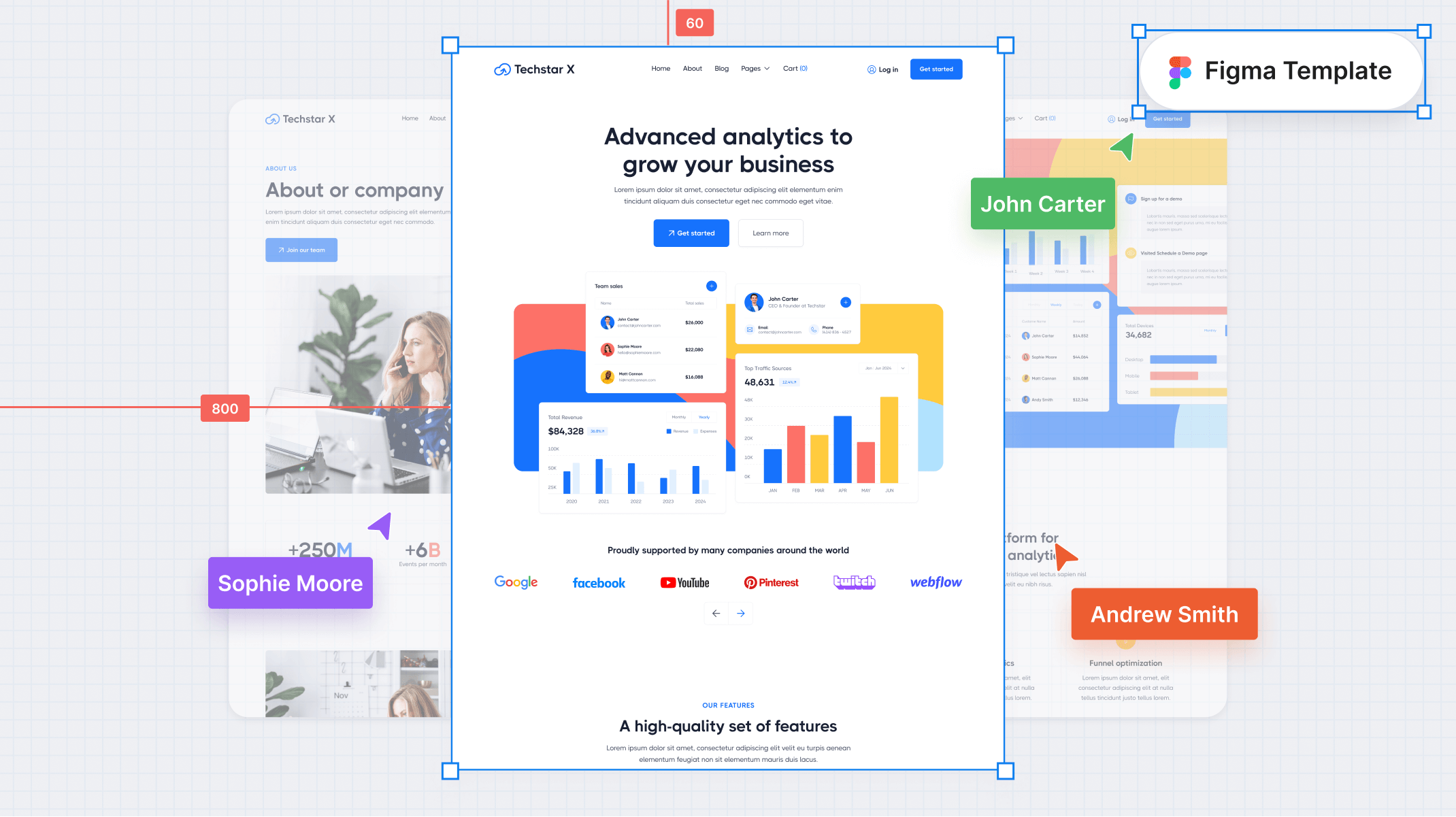 Tech Figma Template