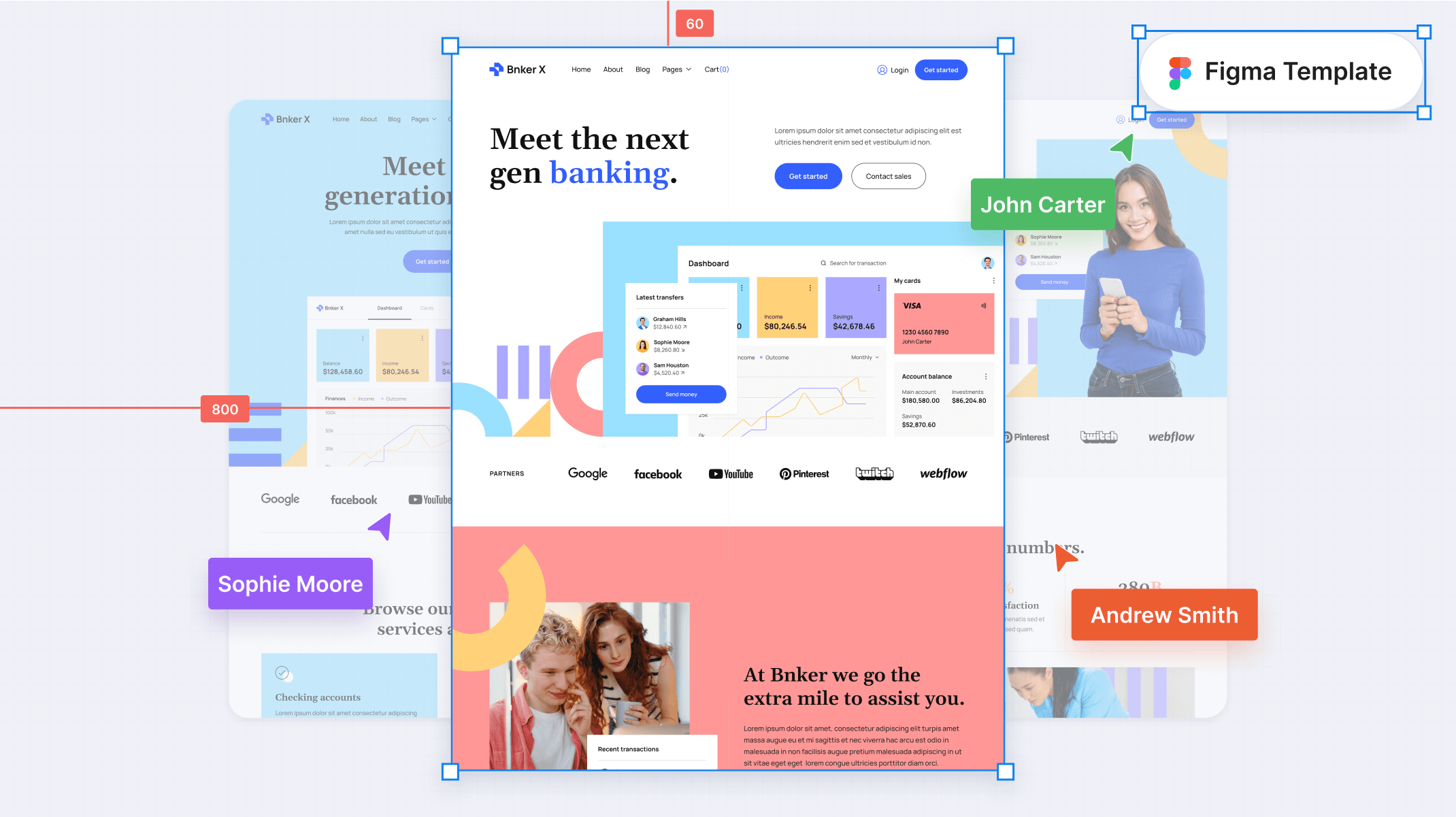 Bank Figma Template