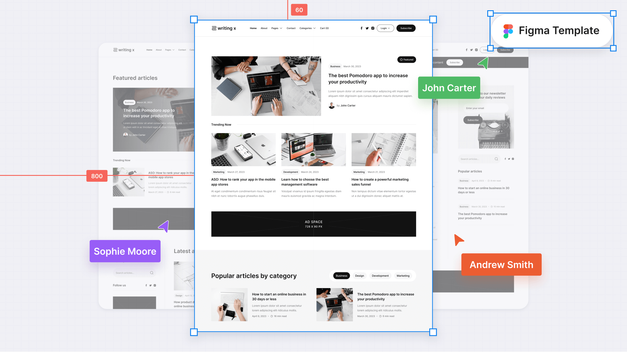 Blog Figma Template