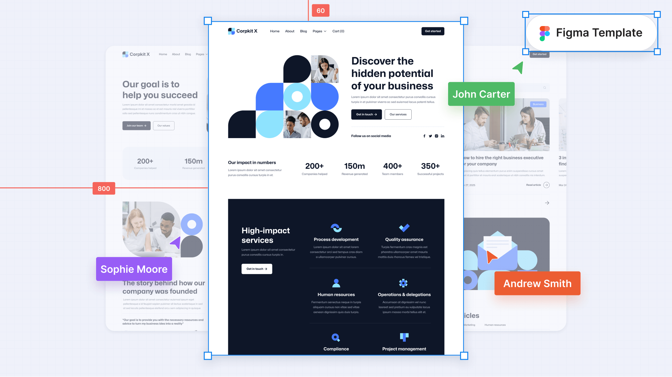 Consulting Firm Figma Template