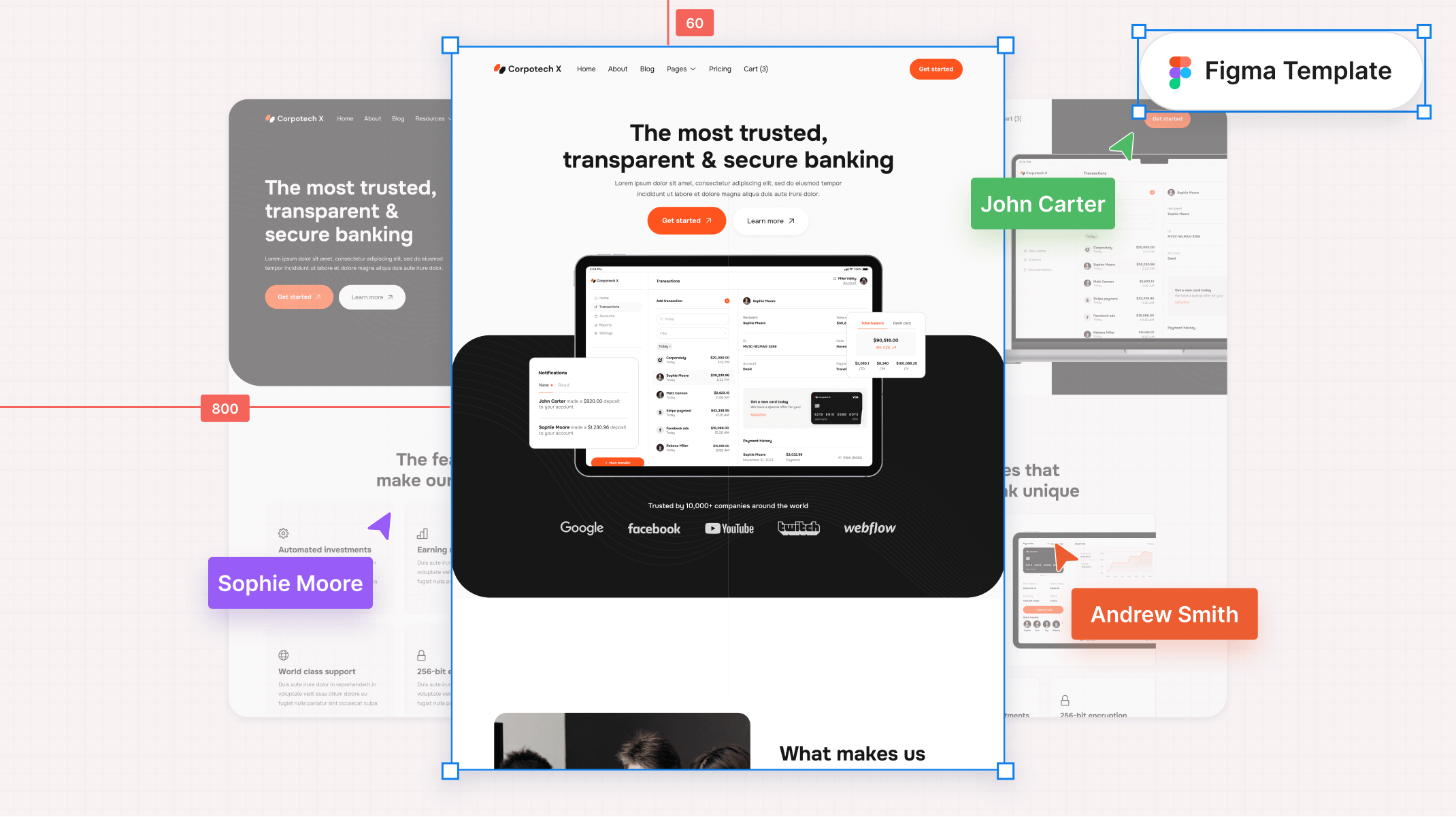 Corporate Figma Template