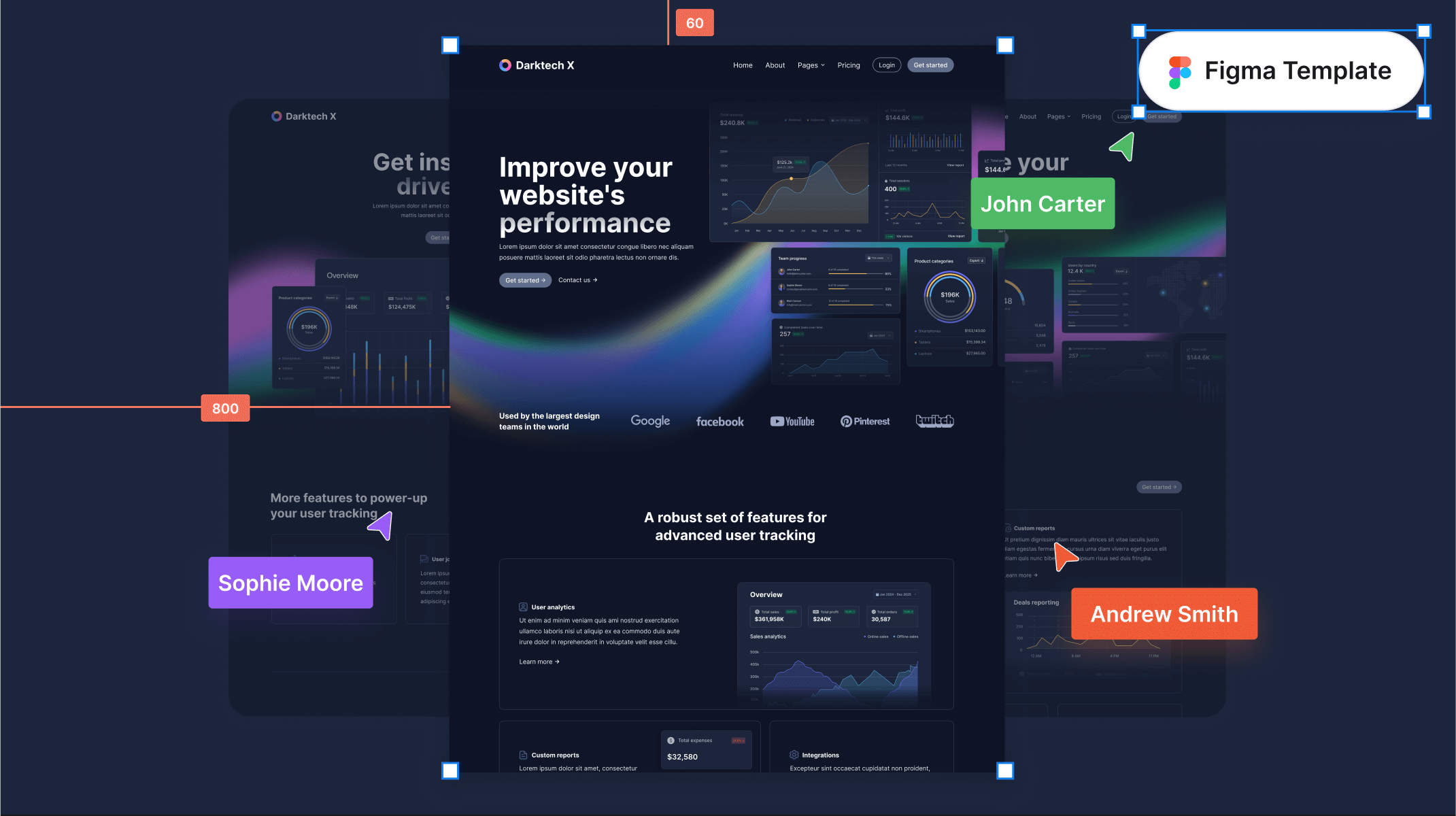 Dark Mode Figma Template