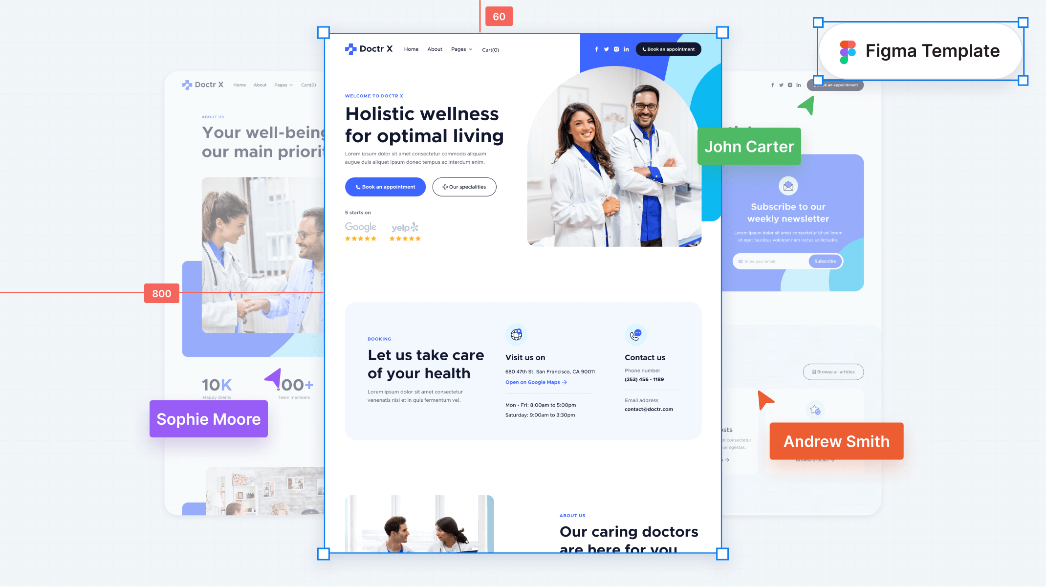 Doctor Figma Template