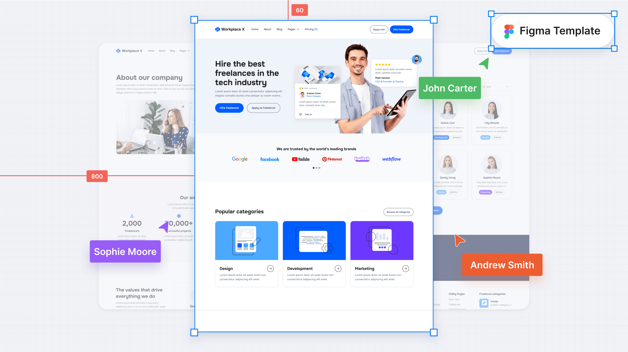 Workplace X Freelance Marketplace Figma Template Free Figma