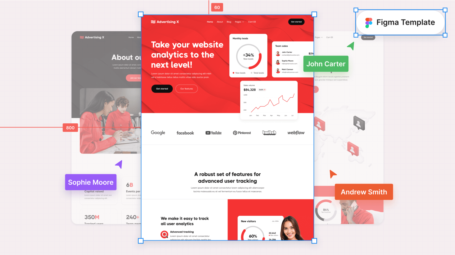 Advertising X - Modern SaaS Figma Template - Free Figma Resource ...