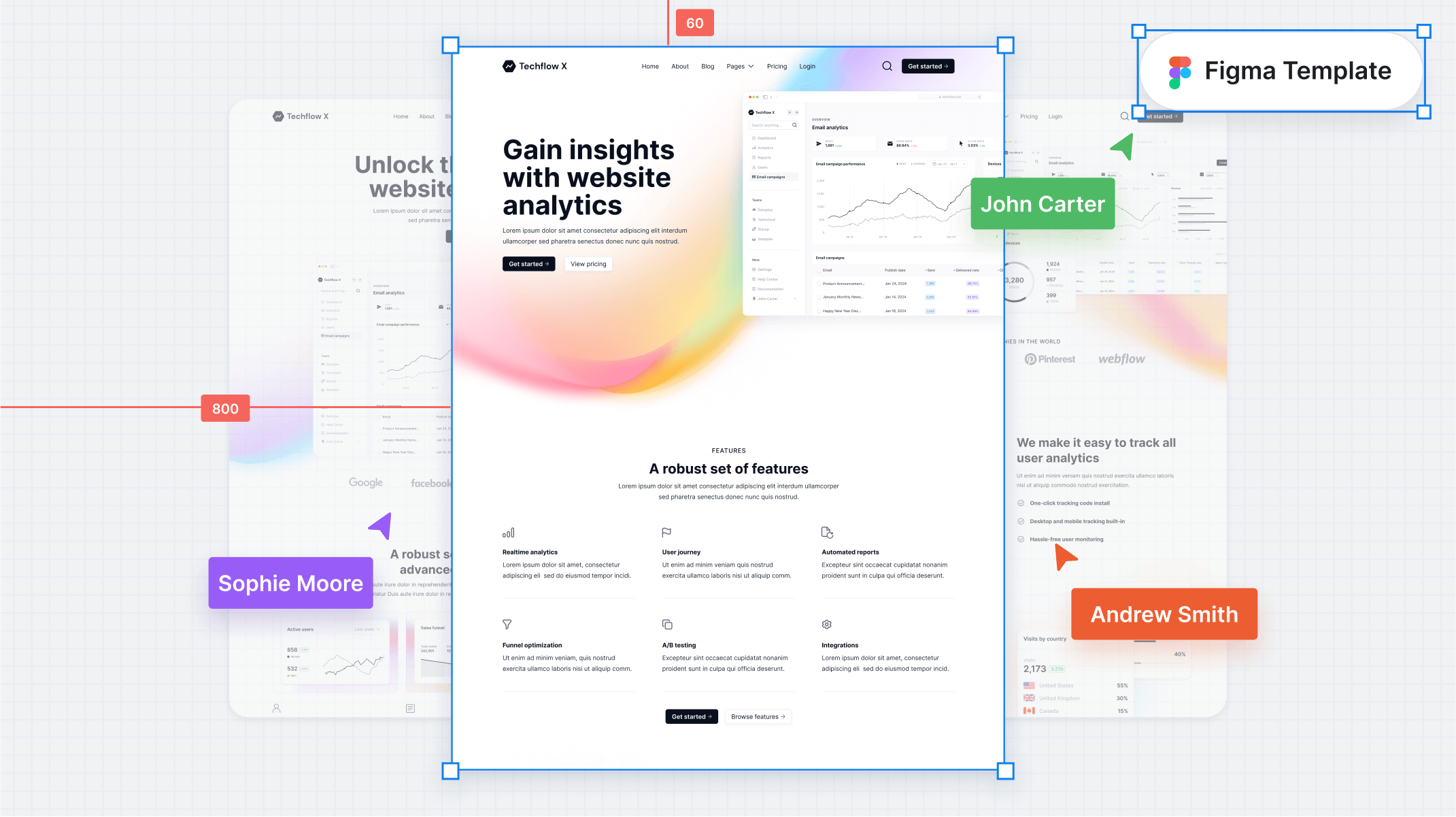 Tech Figma Template