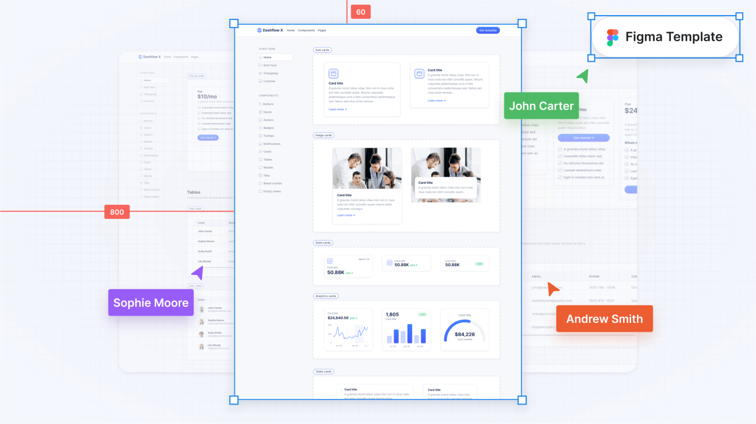 Dashflow X - Ui Kit Figma Template - Free Figma Resource 