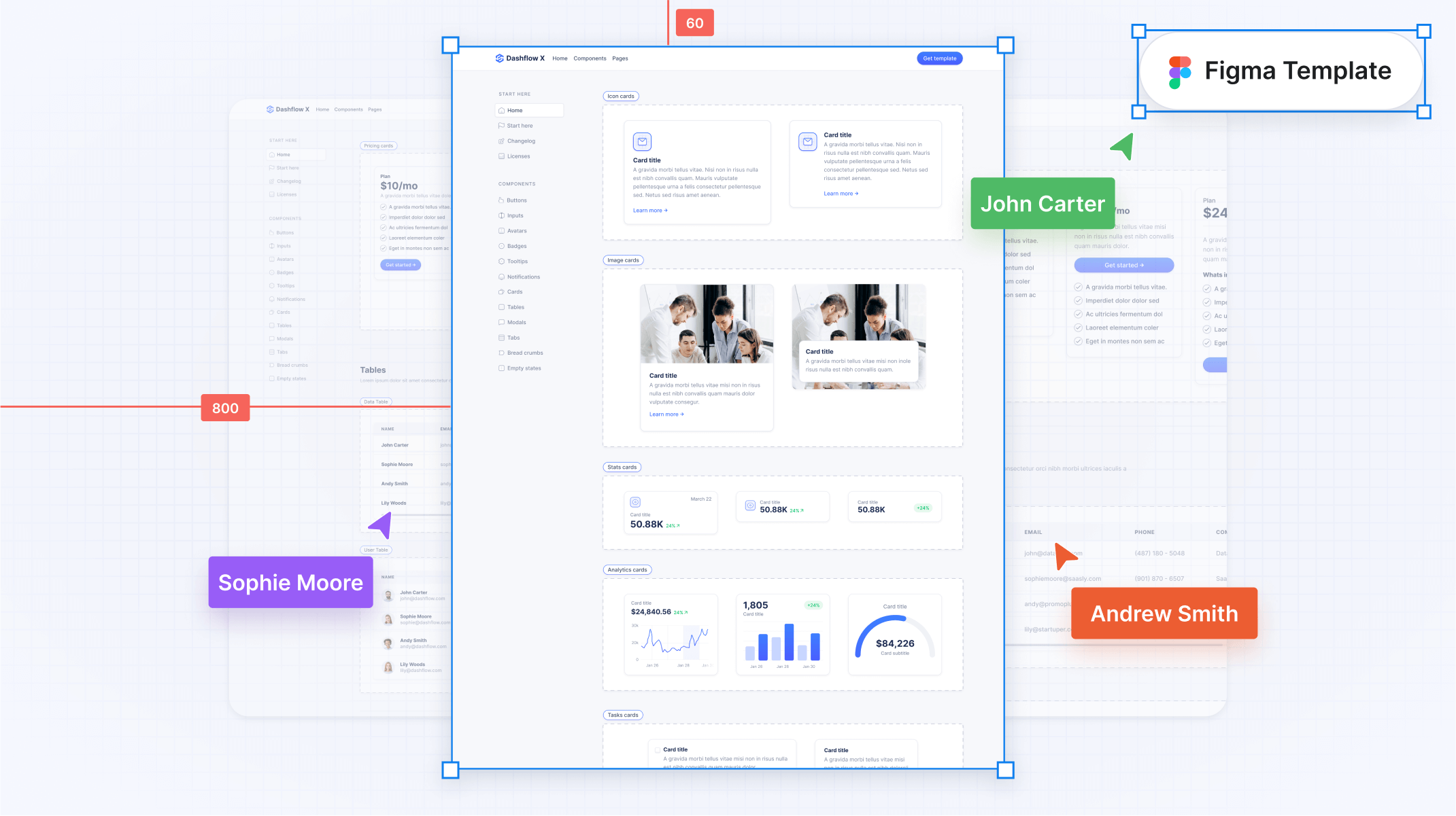 UI Kit Figma Template